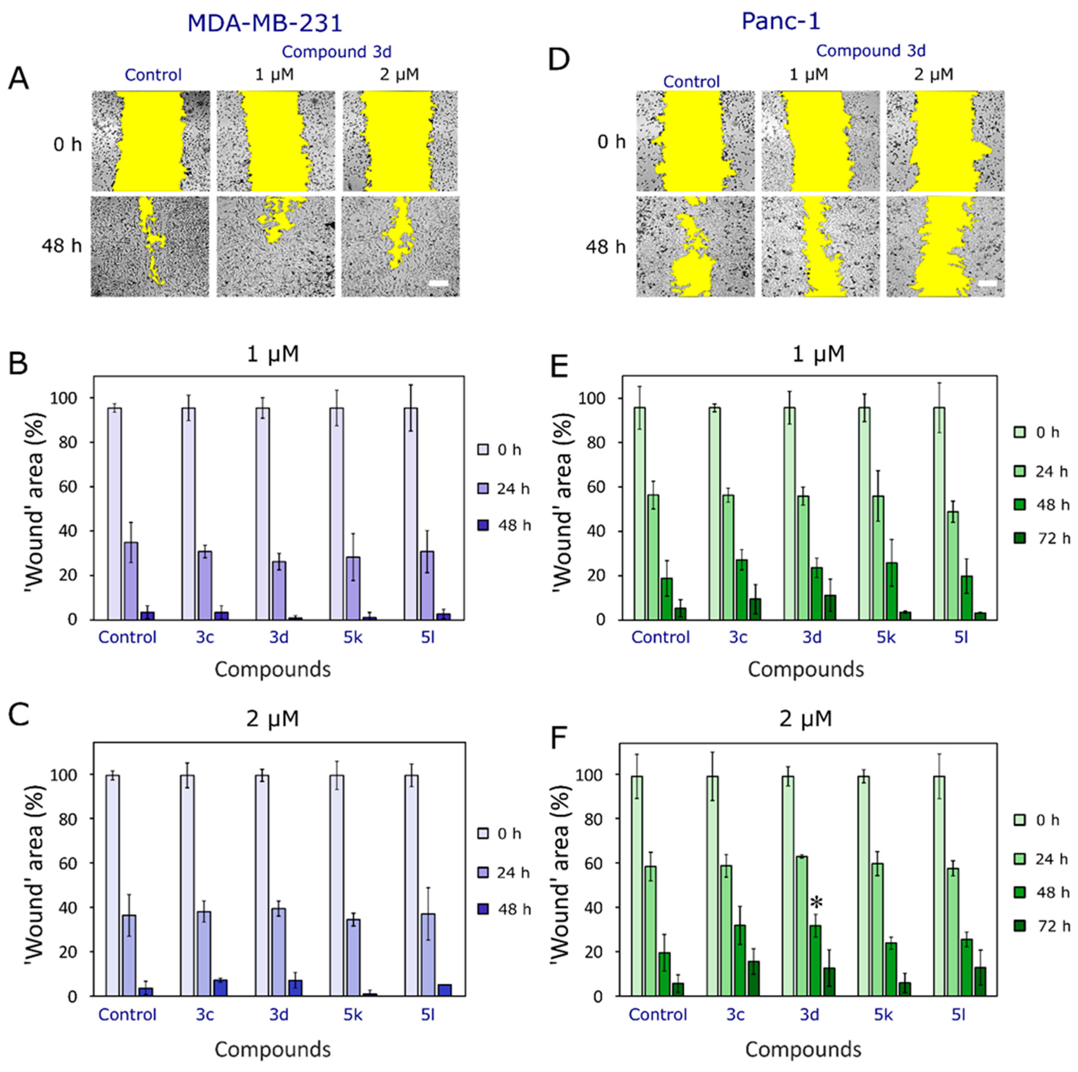 Ijms 25 01834 g006 Ijms 25 01834 g006