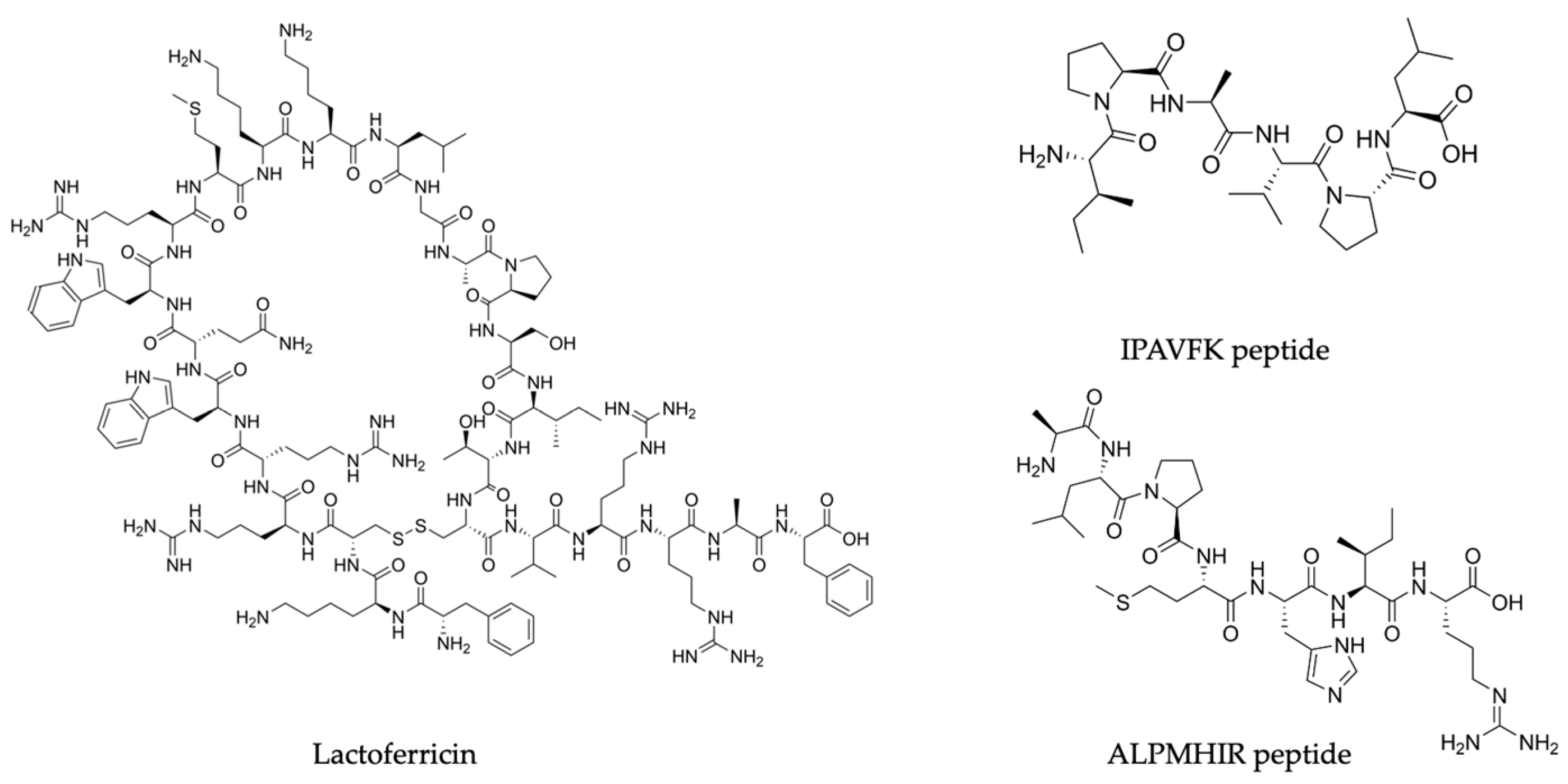 Ijms 25 01842 g002 Ijms 25 01842 g002