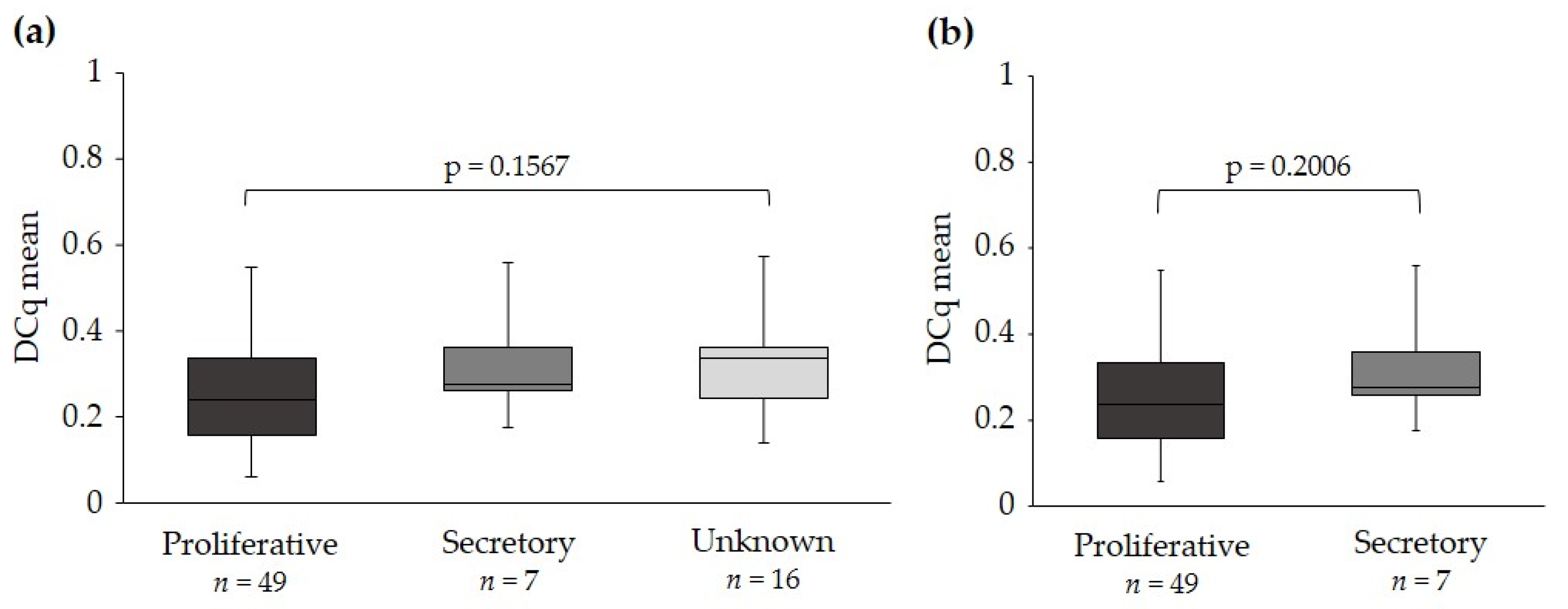 Ijms 25 01853 g0a1 Ijms 25 01853 g0a1