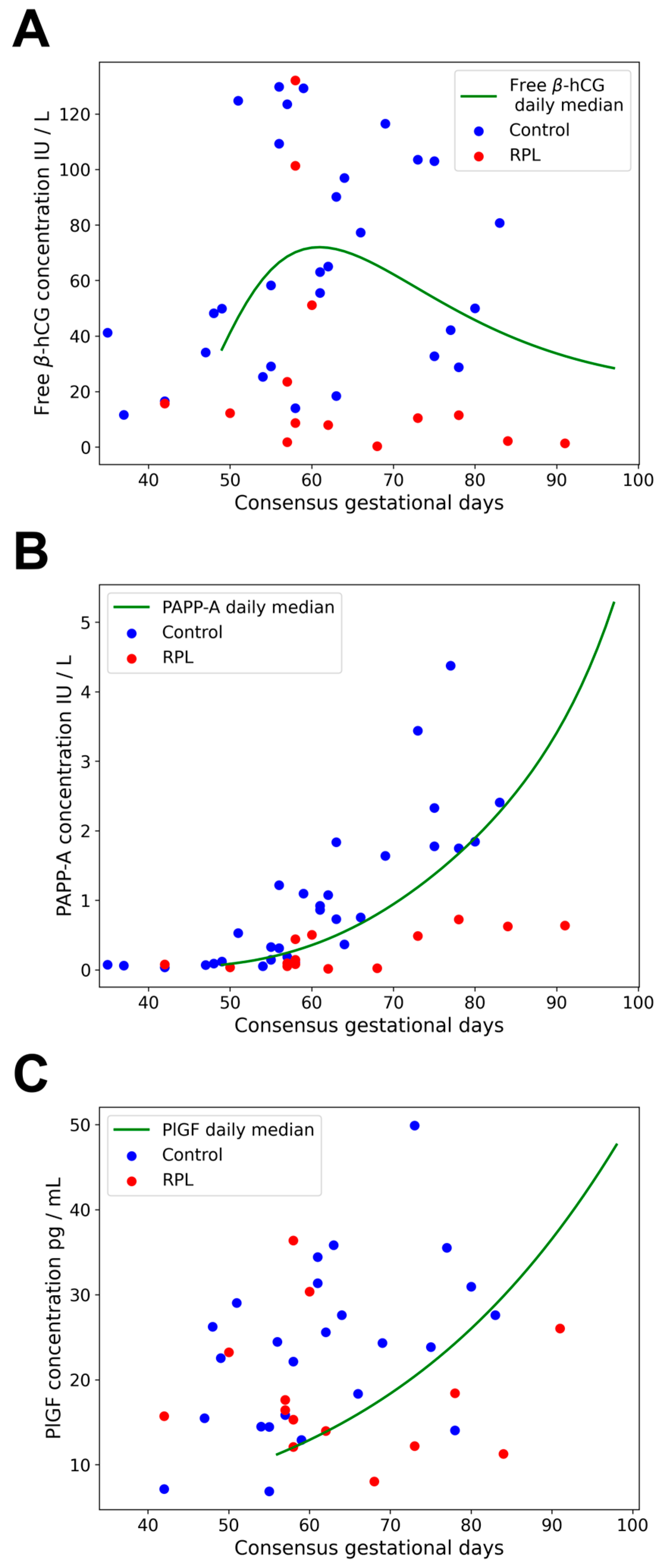 Ijms 25 01865 g002 Ijms 25 01865 g002