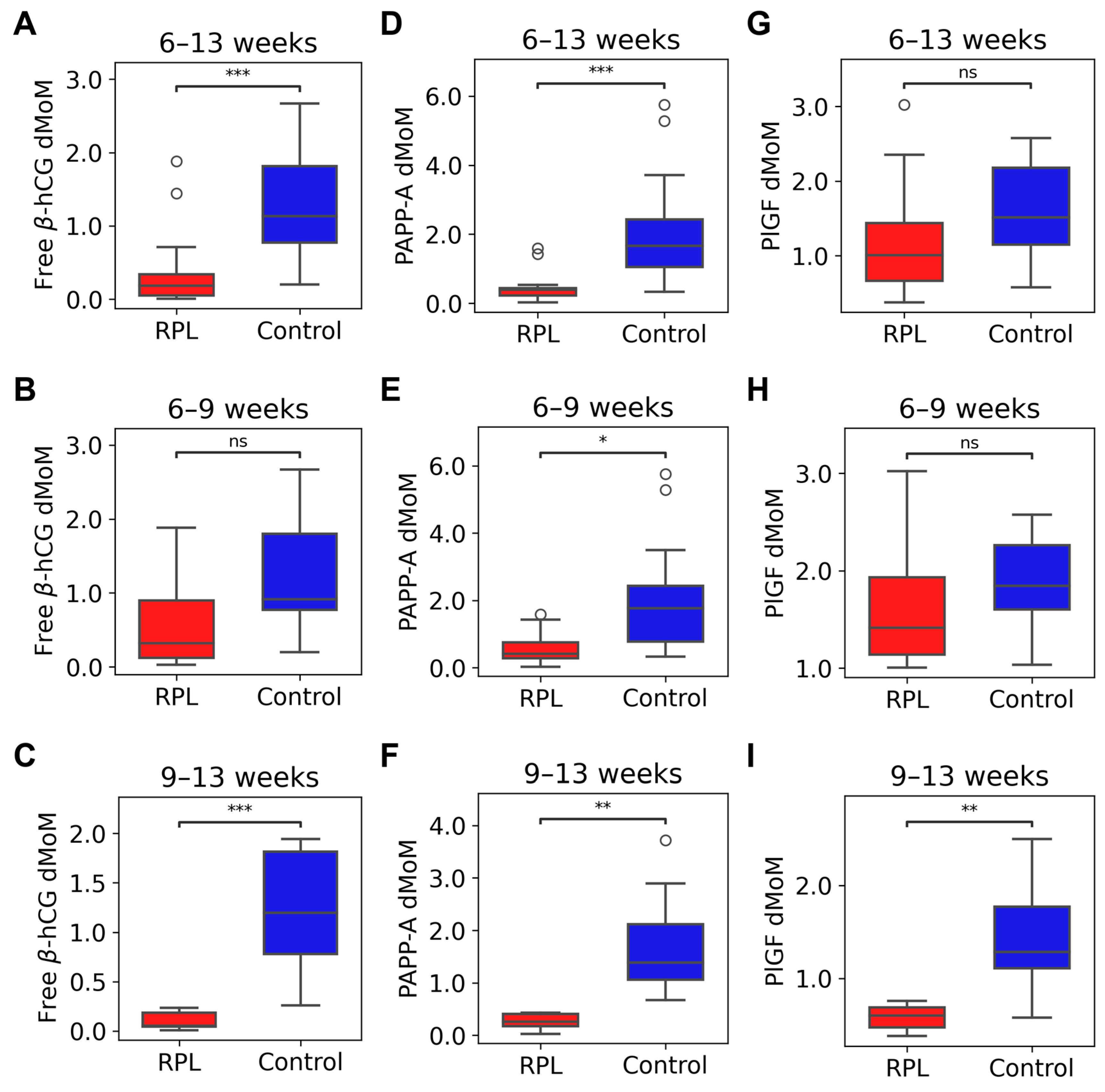 Ijms 25 01865 g003 Ijms 25 01865 g003