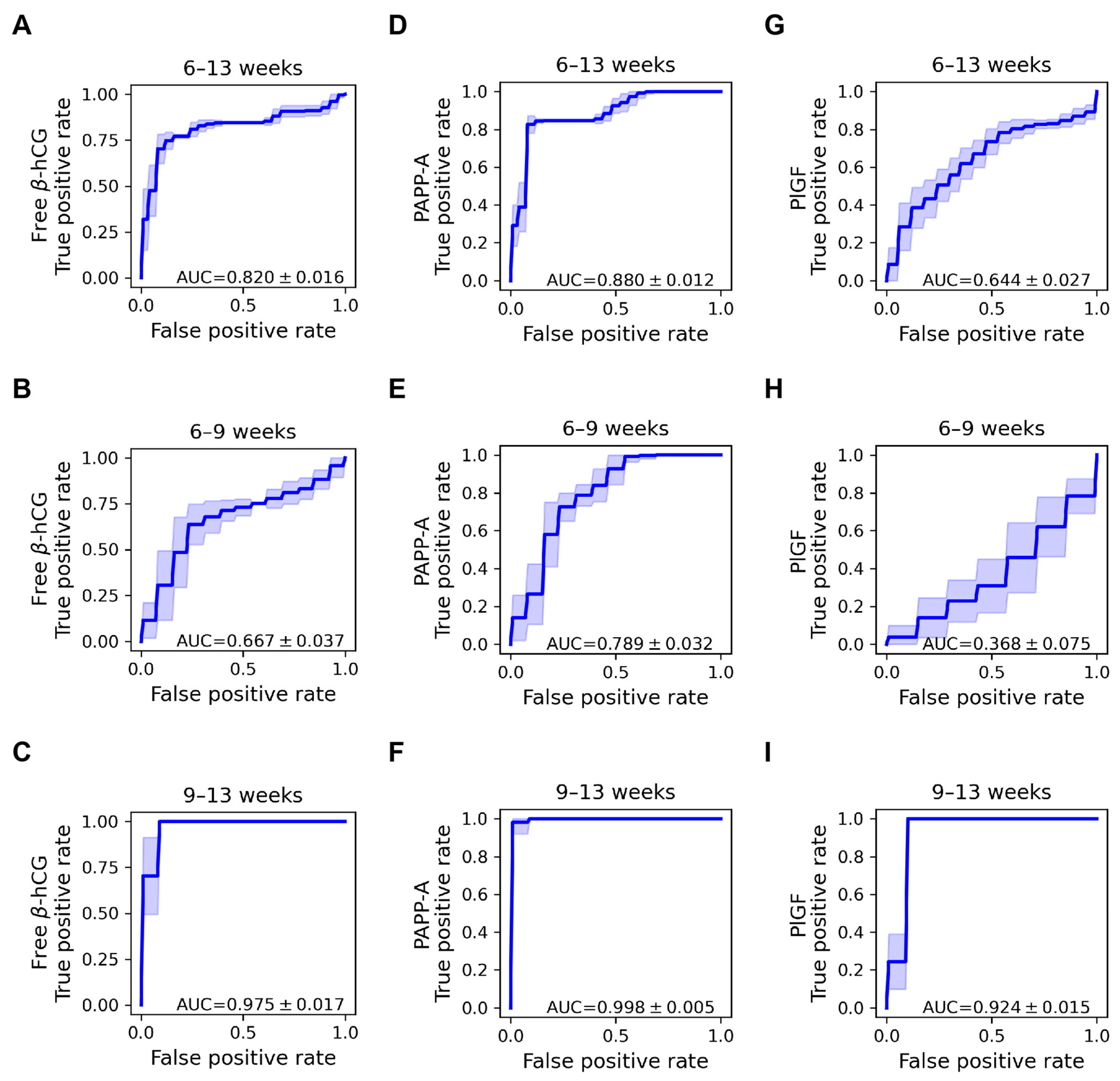 Ijms 25 01865 g004 Ijms 25 01865 g004