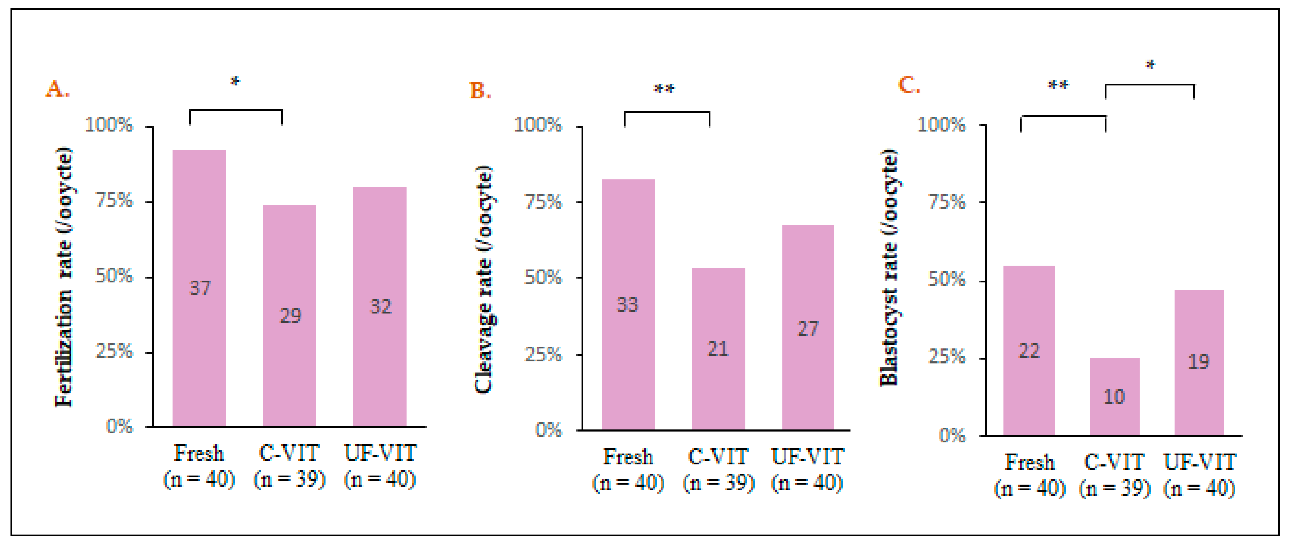 Ijms 25 01884 g005 Ijms 25 01884 g005