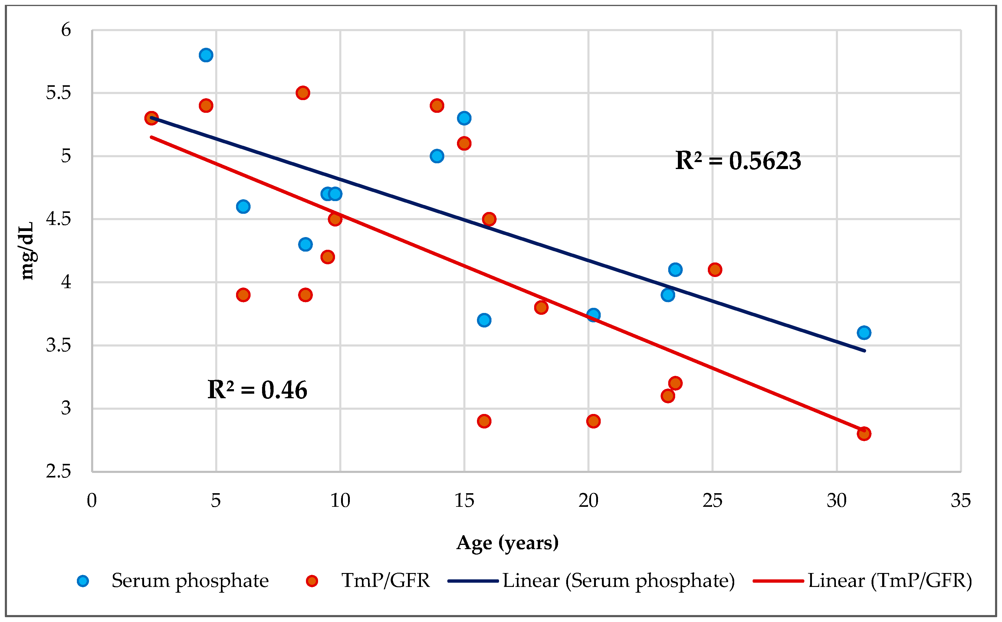 Ijms 25 01900 g002 Ijms 25 01900 g002