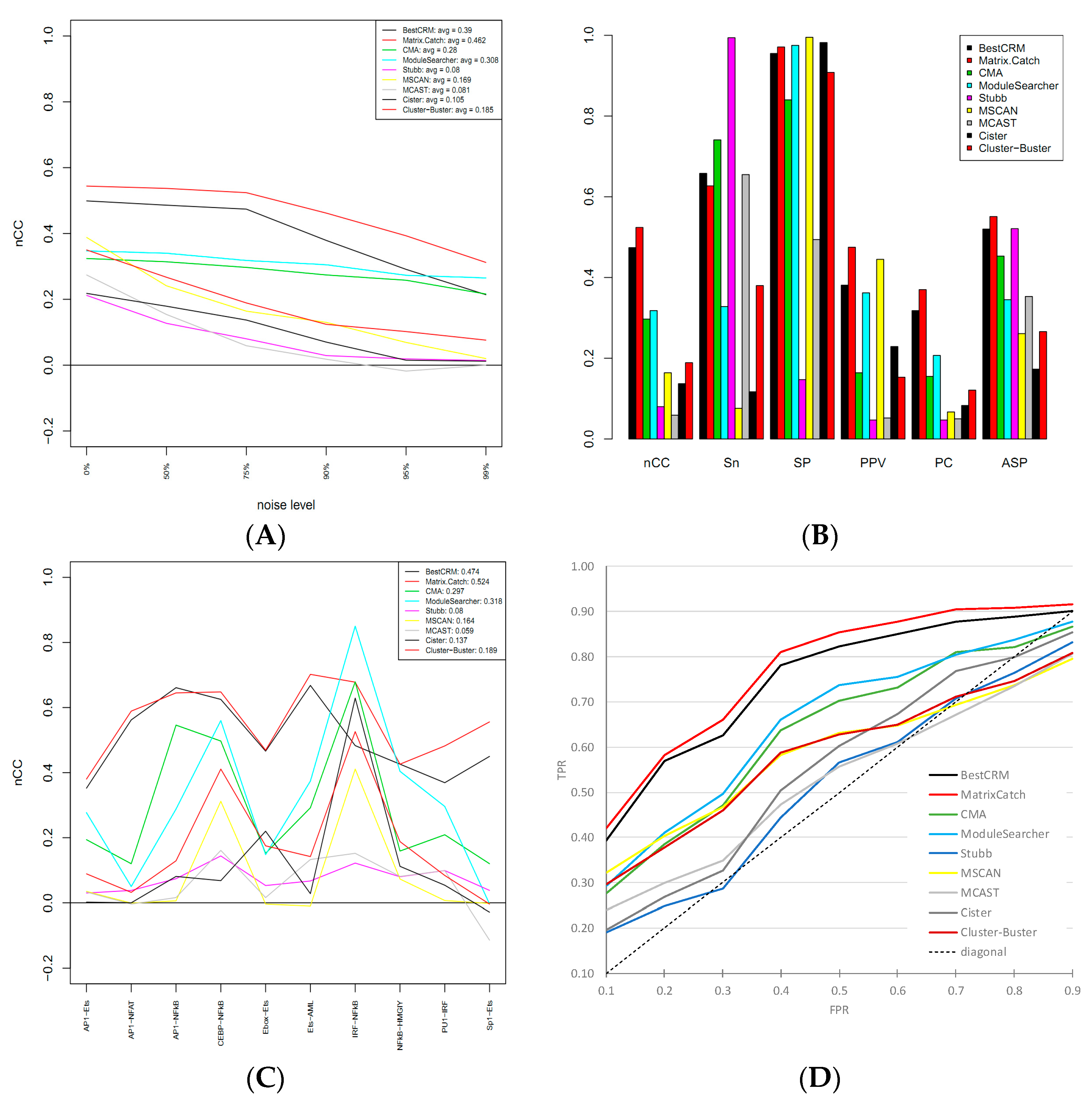 Ijms 25 01903 g002 Ijms 25 01903 g002