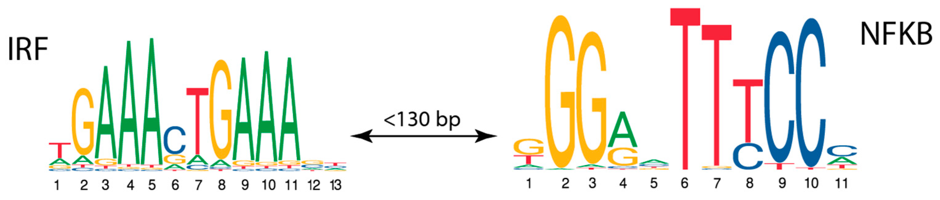 Ijms 25 01903 g003 Ijms 25 01903 g003