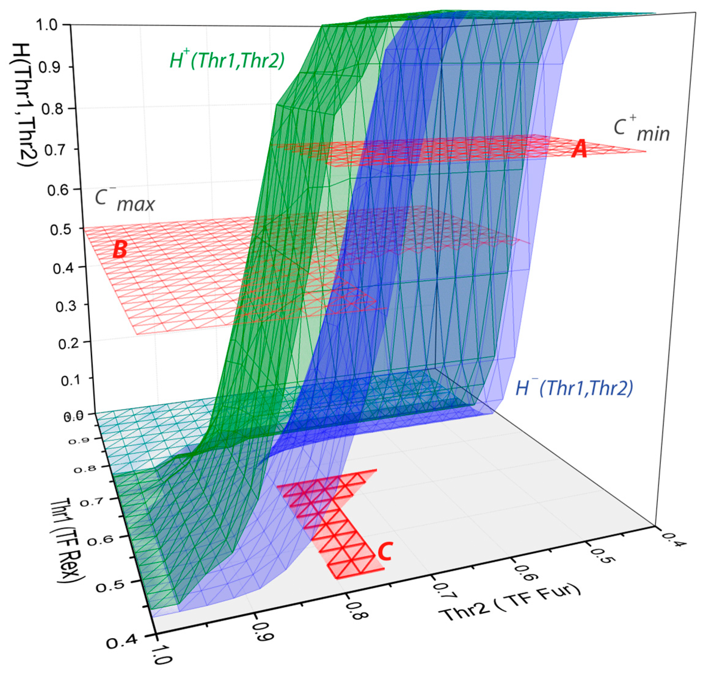 Ijms 25 01903 g004 Ijms 25 01903 g004