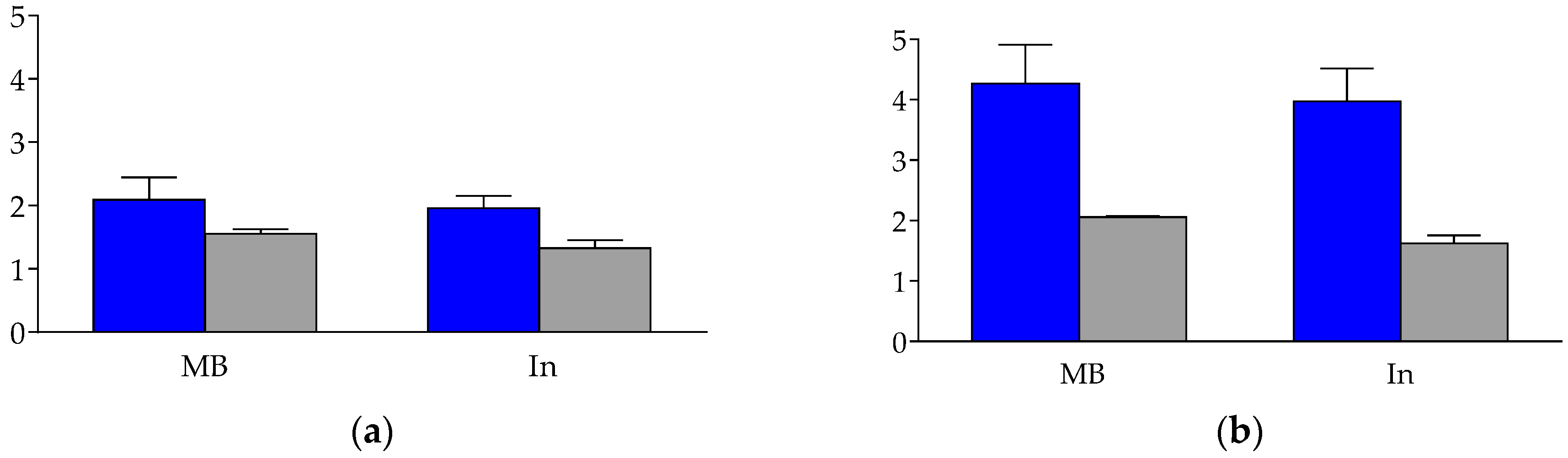 Ijms 25 01921 g004 Ijms 25 01921 g004