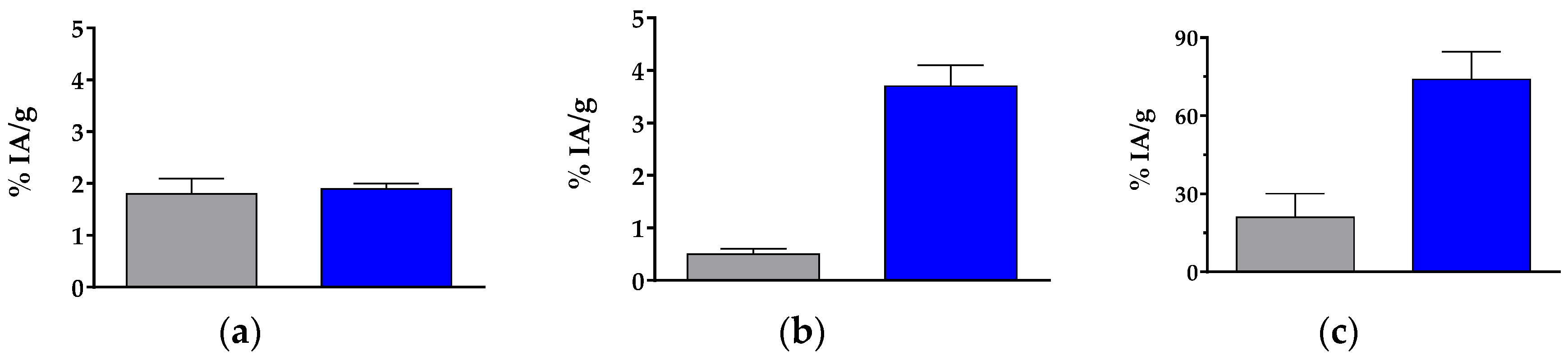 Ijms 25 01921 g006 Ijms 25 01921 g006