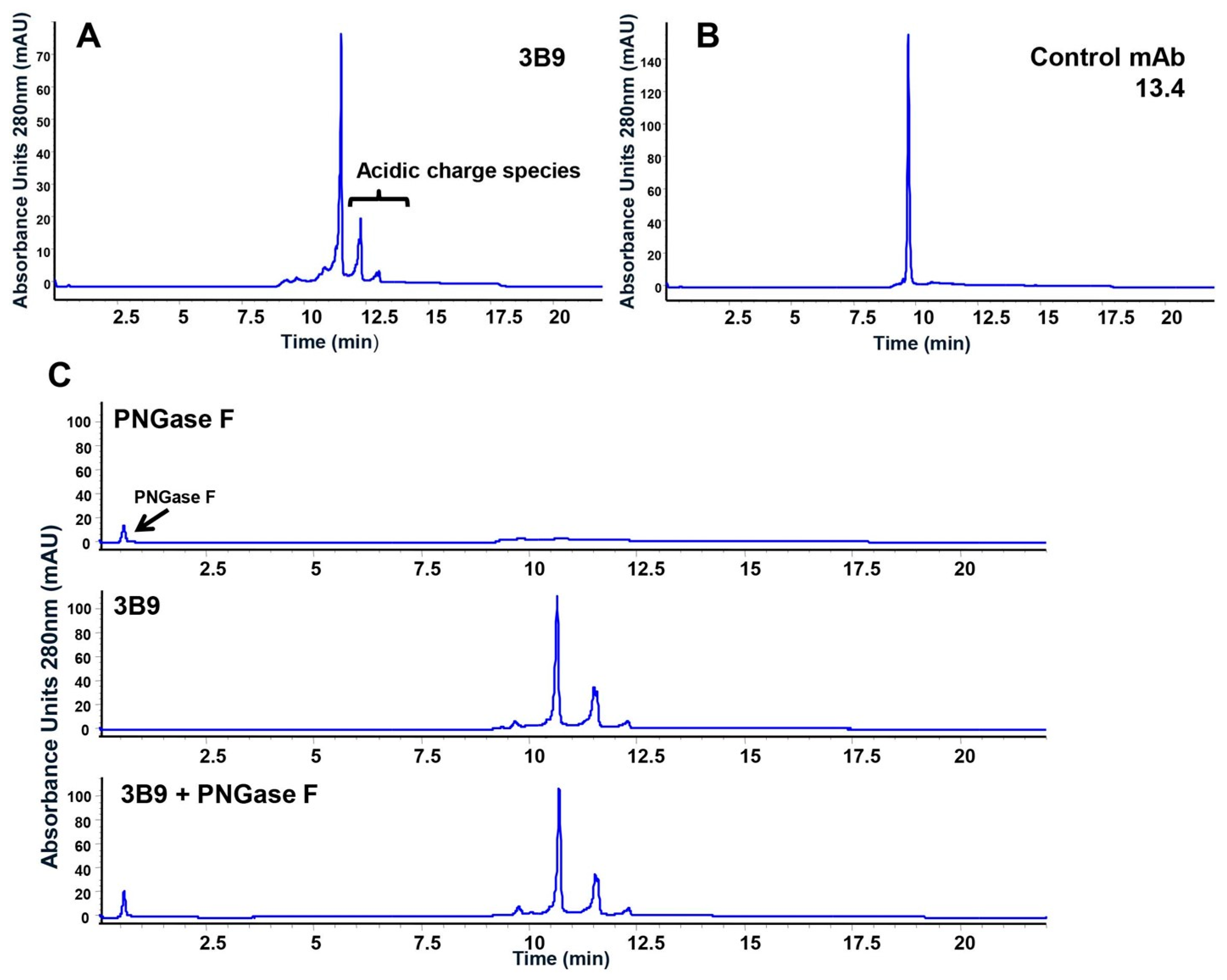 Ijms 25 01931 g001 Ijms 25 01931 g001