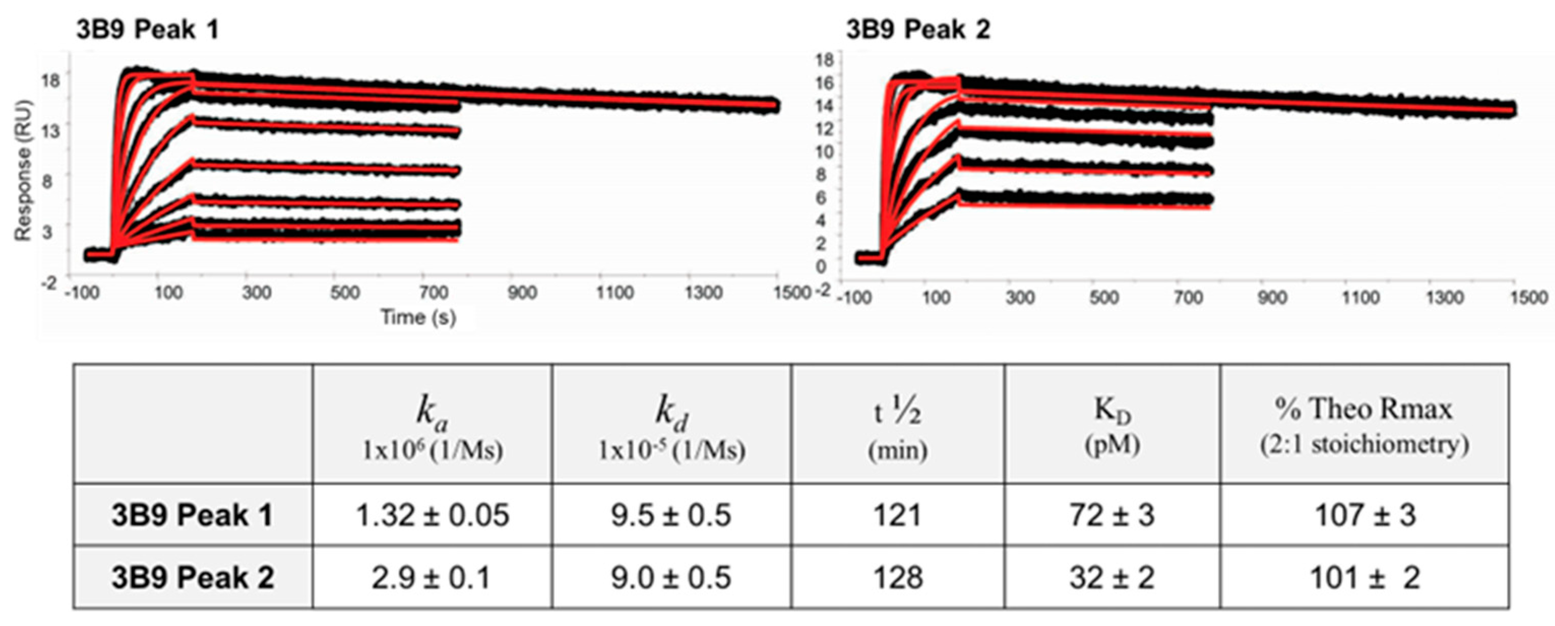 Ijms 25 01931 g003 Ijms 25 01931 g003