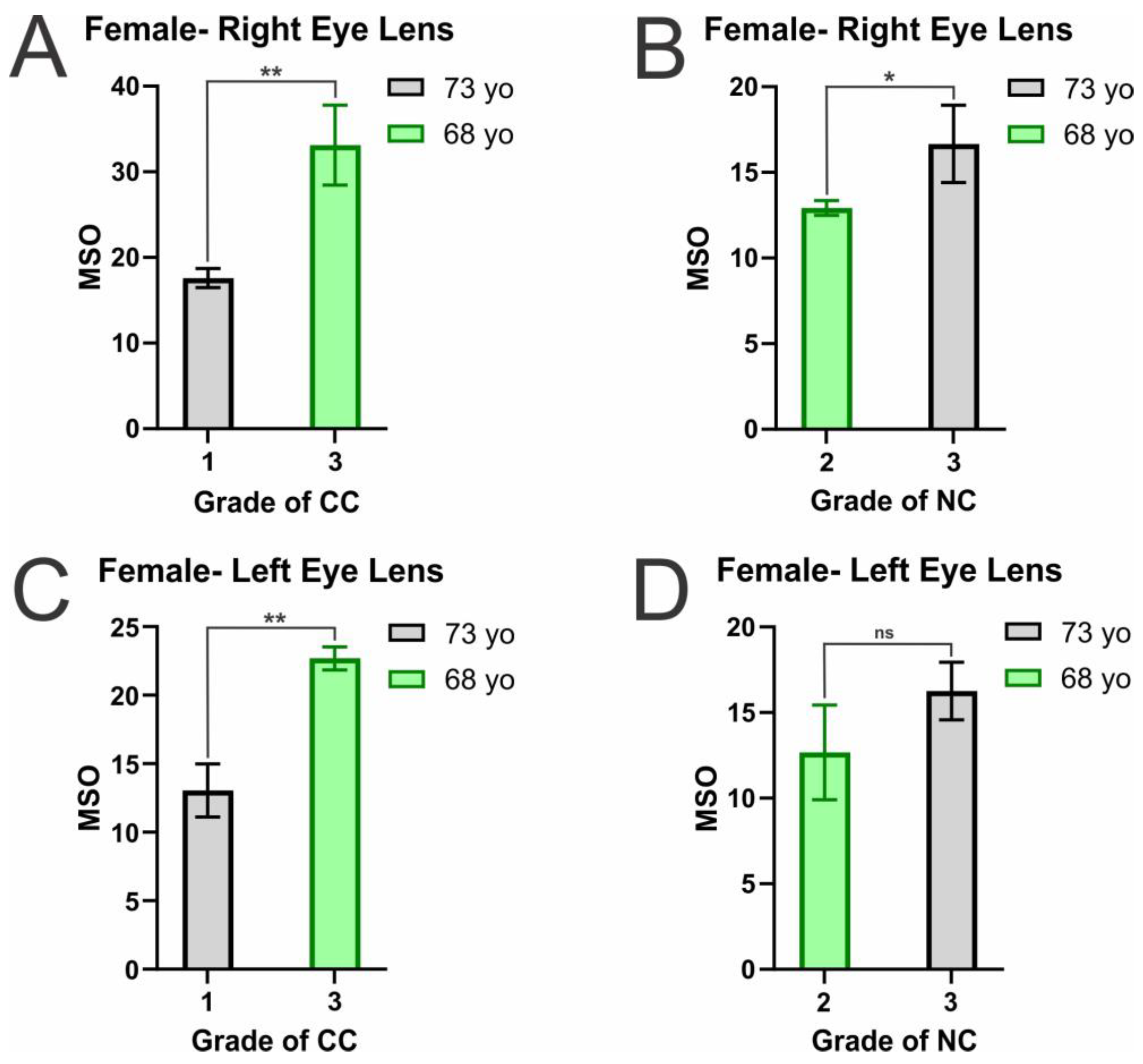 Ijms 25 01936 g002 Ijms 25 01936 g002