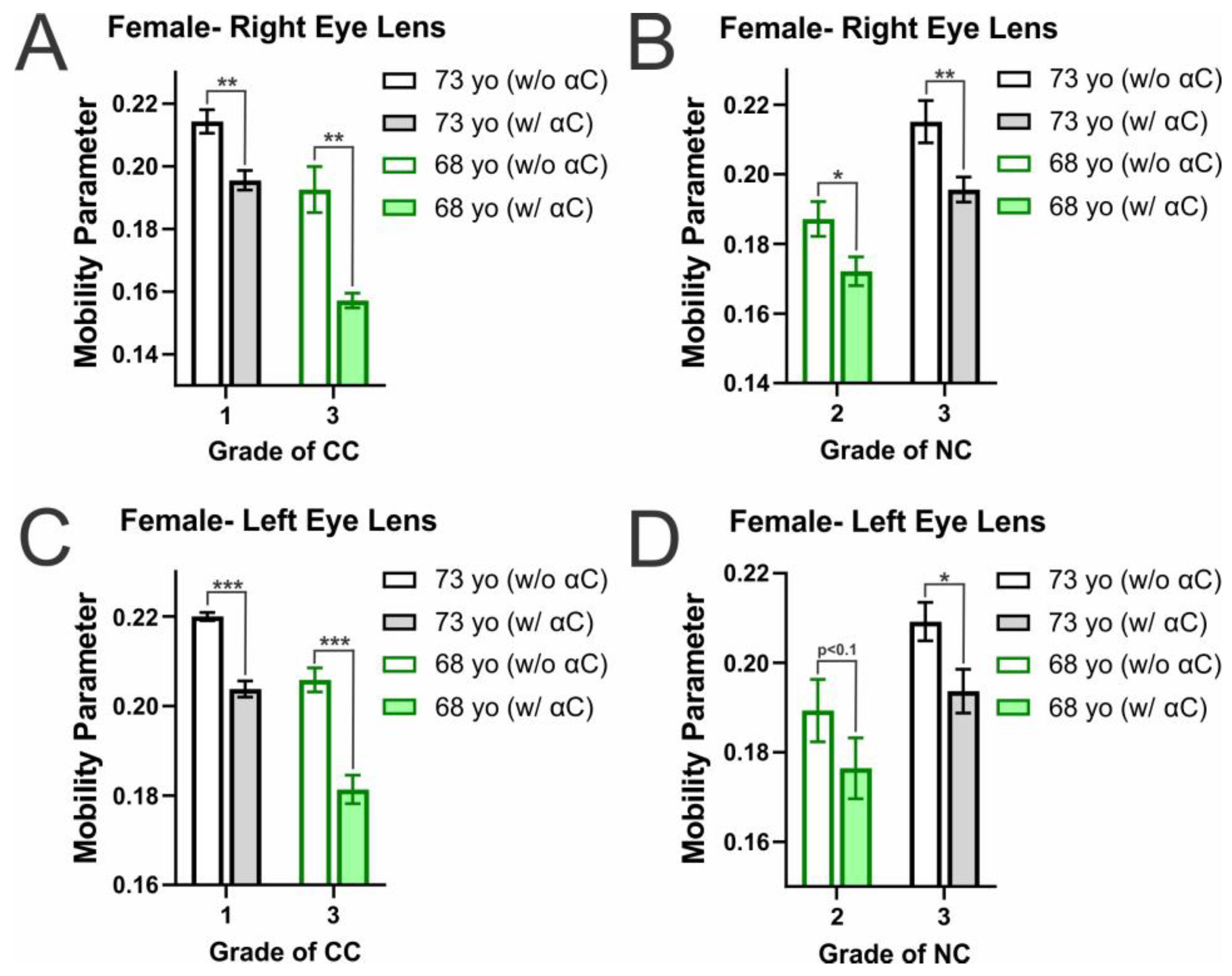 Ijms 25 01936 g004 Ijms 25 01936 g004