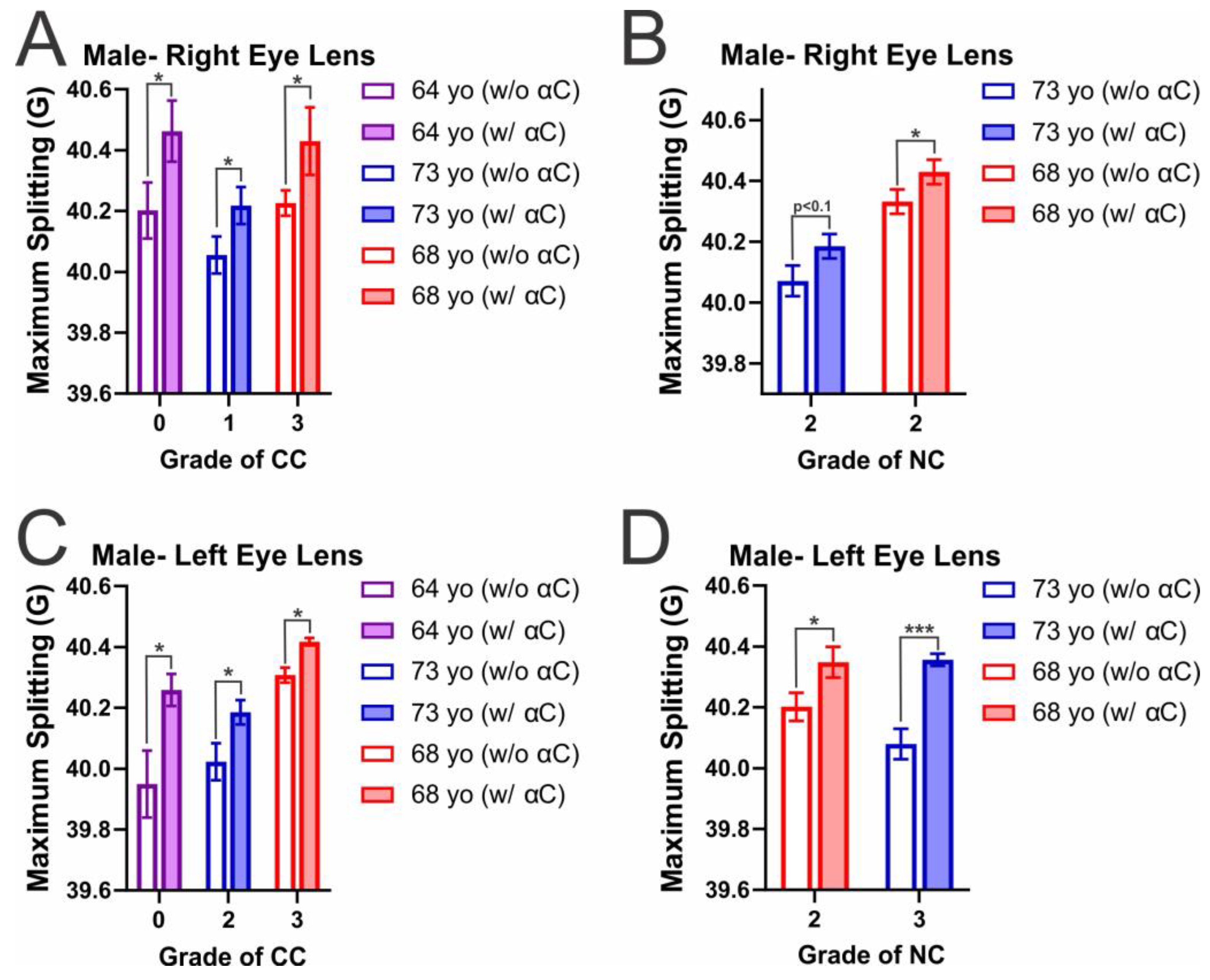 Ijms 25 01936 g005 Ijms 25 01936 g005