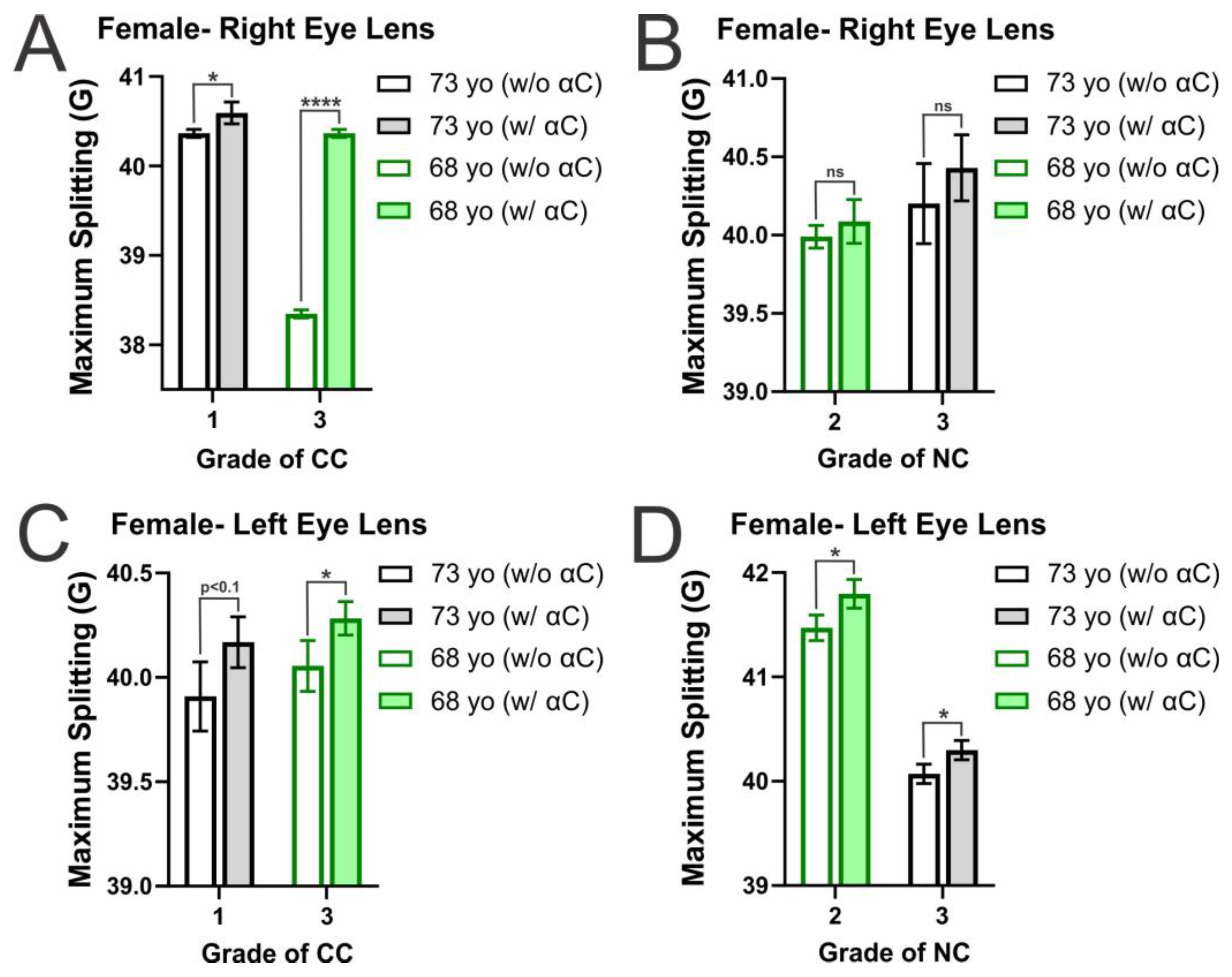 Ijms 25 01936 g006 Ijms 25 01936 g006