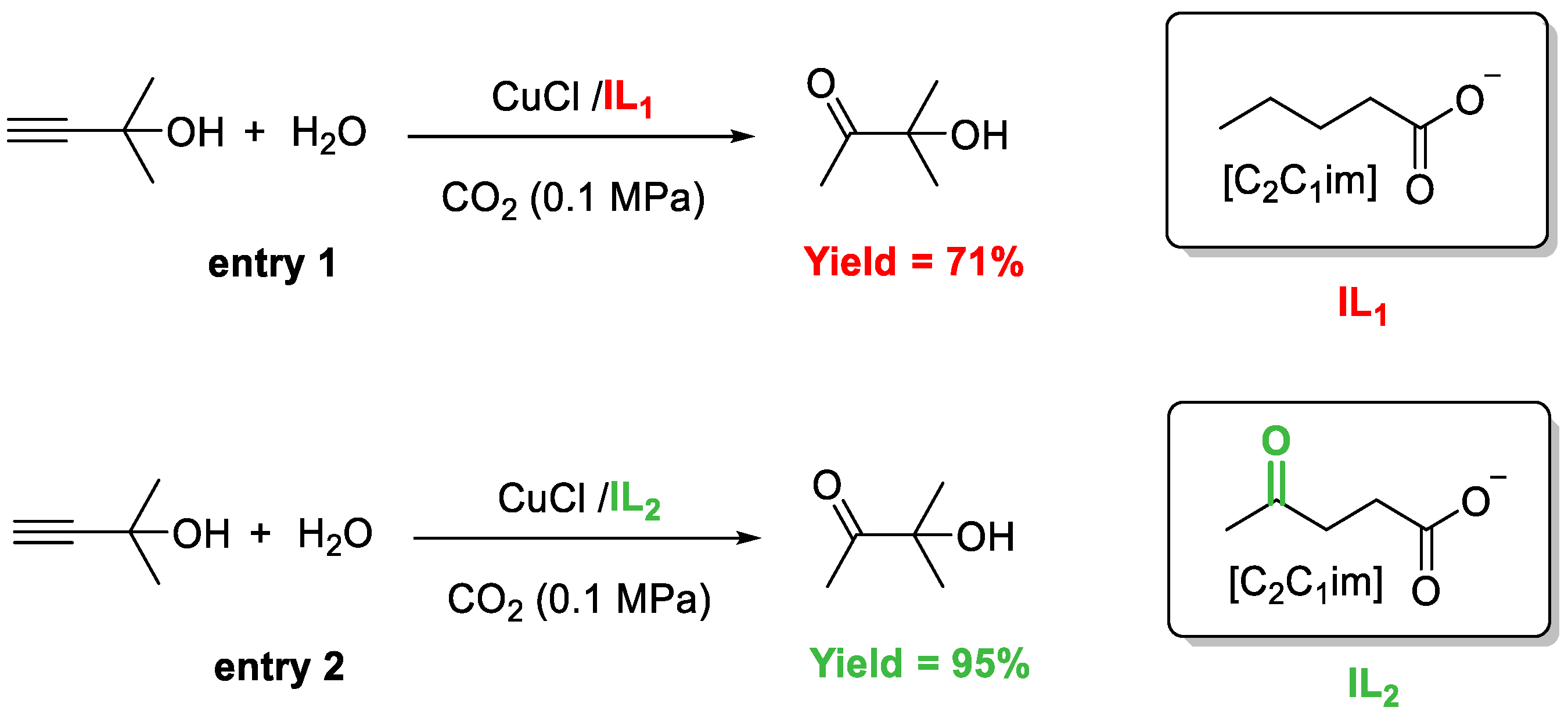 Ijms 25 01937 sch002