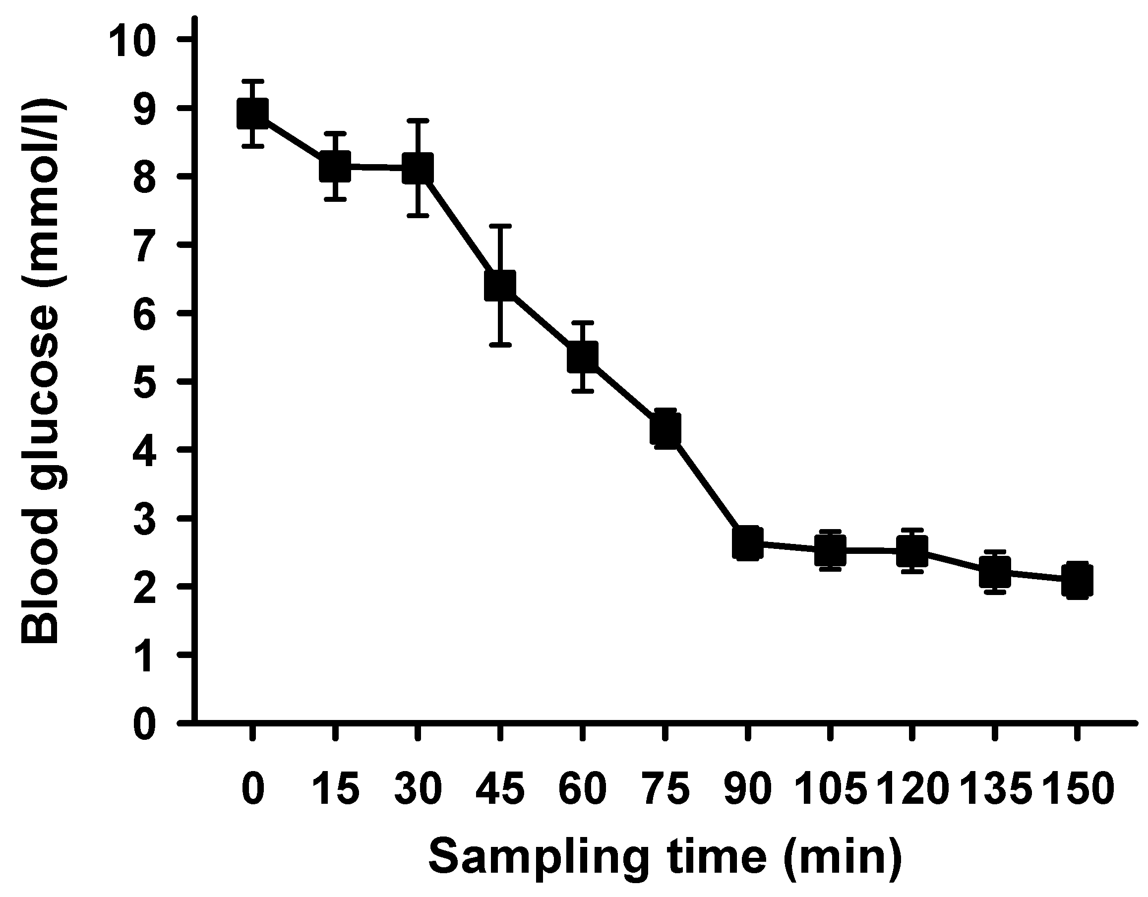 Ijms 25 02041 g001 Ijms 25 02041 g001