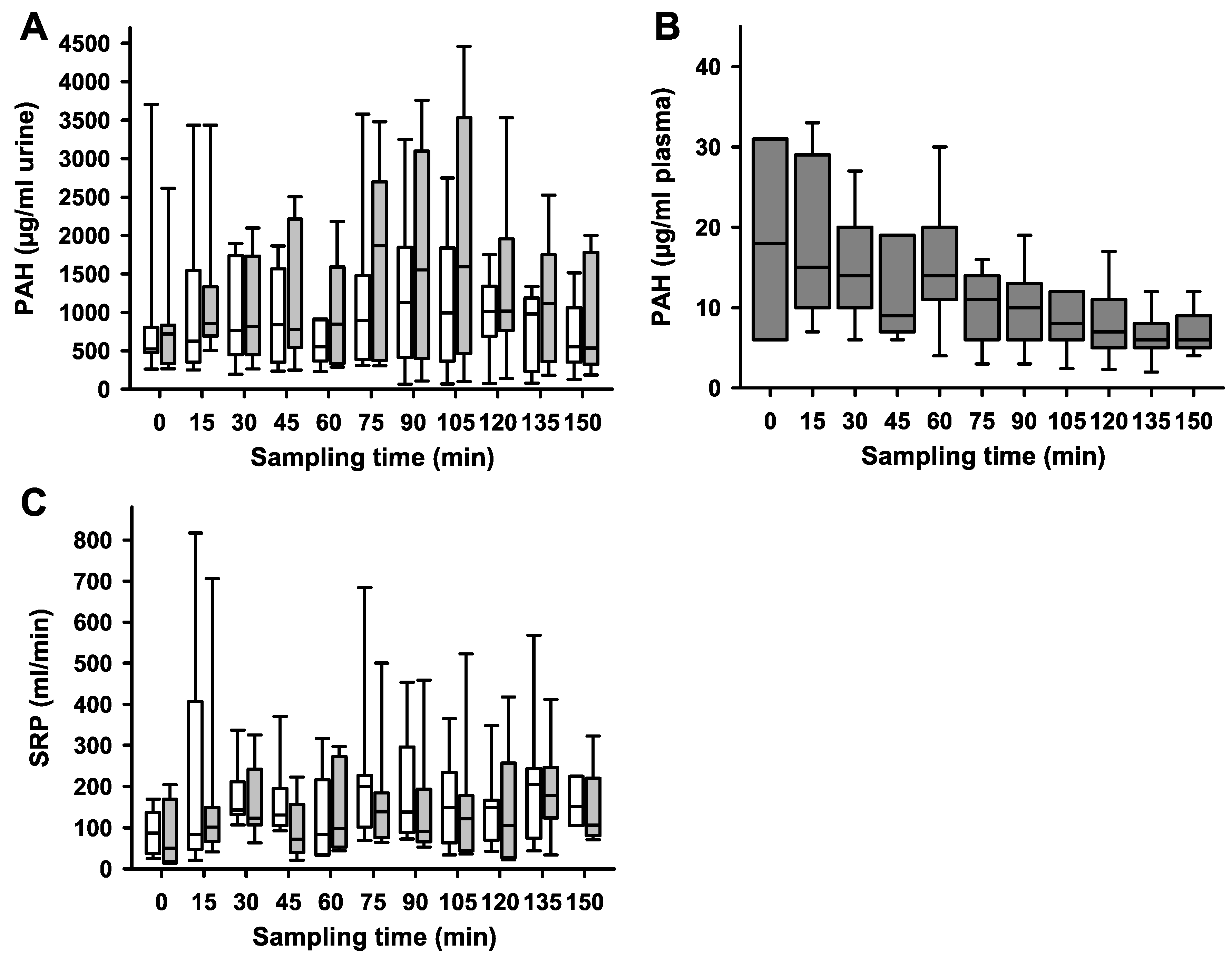Ijms 25 02041 g003 Ijms 25 02041 g003