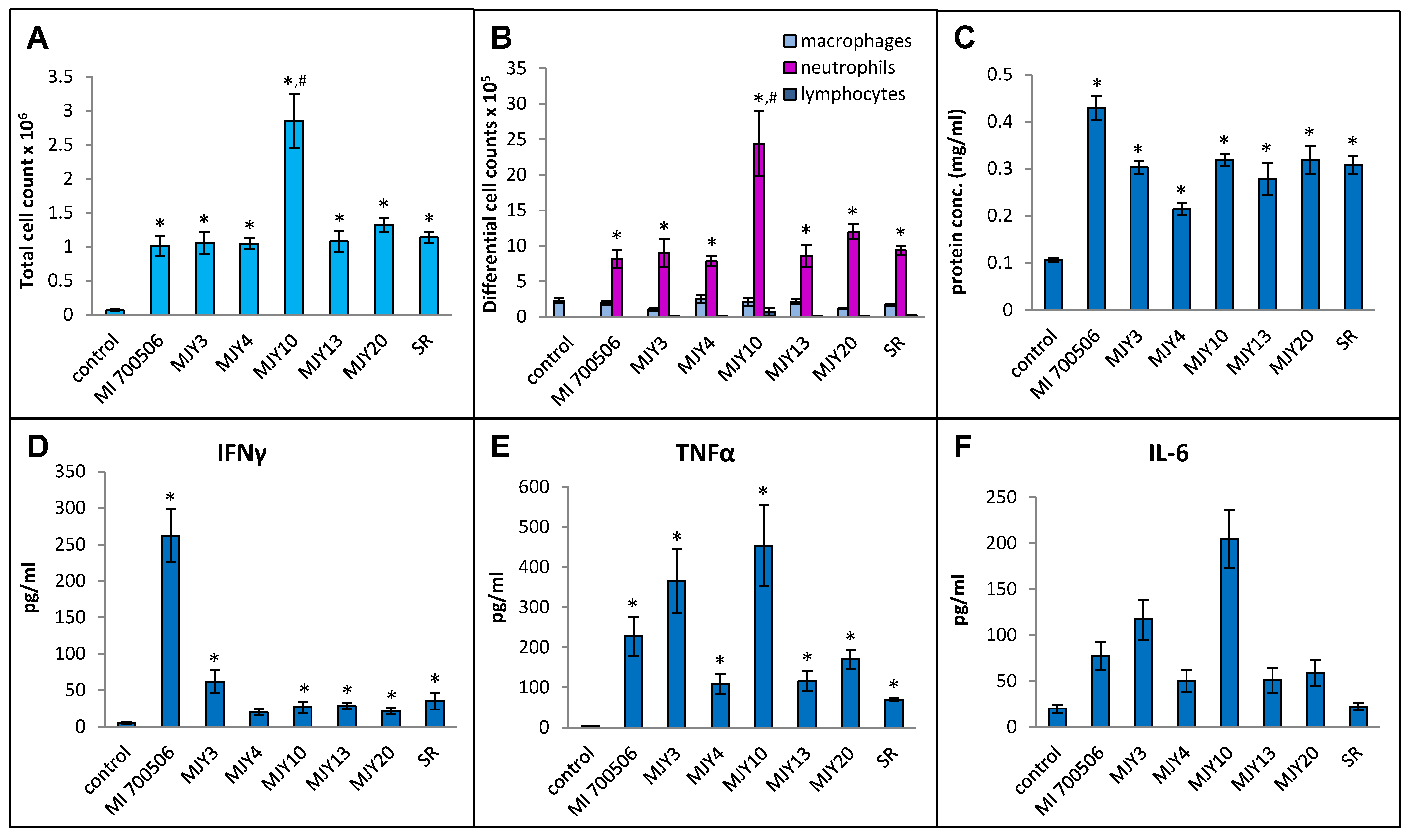 Ijms 25 02058 g006 Ijms 25 02058 g006