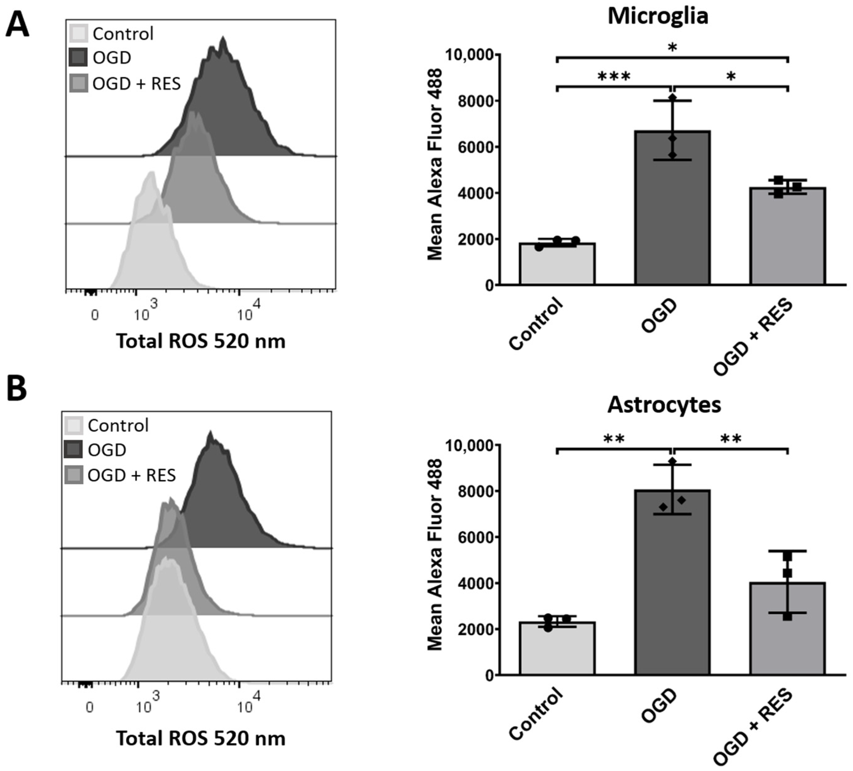 Ijms 25 02078 g001 Ijms 25 02078 g001