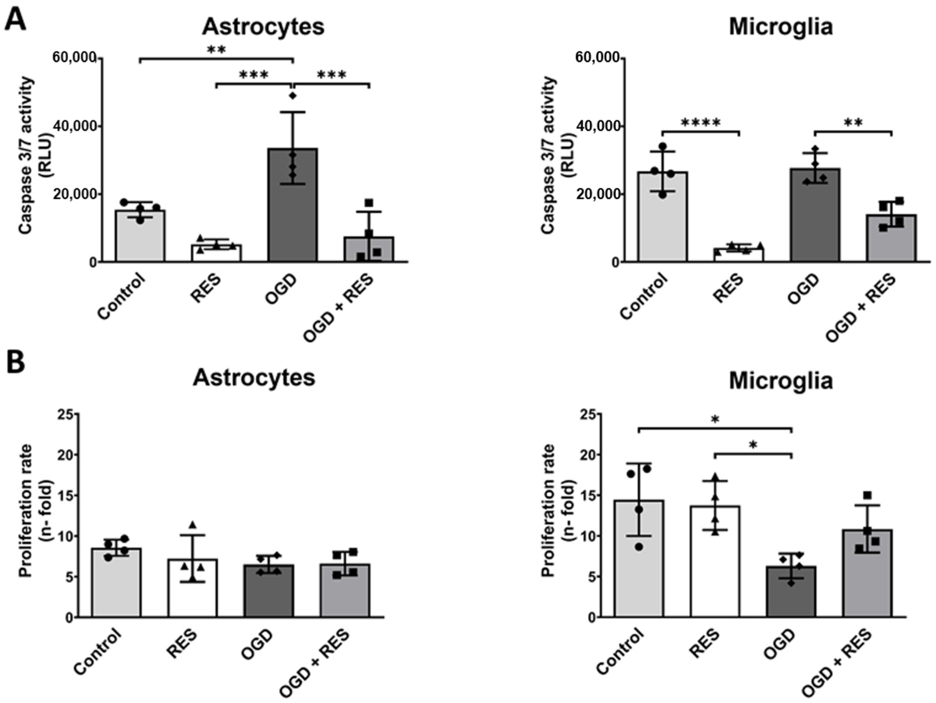 Ijms 25 02078 g004 Ijms 25 02078 g004