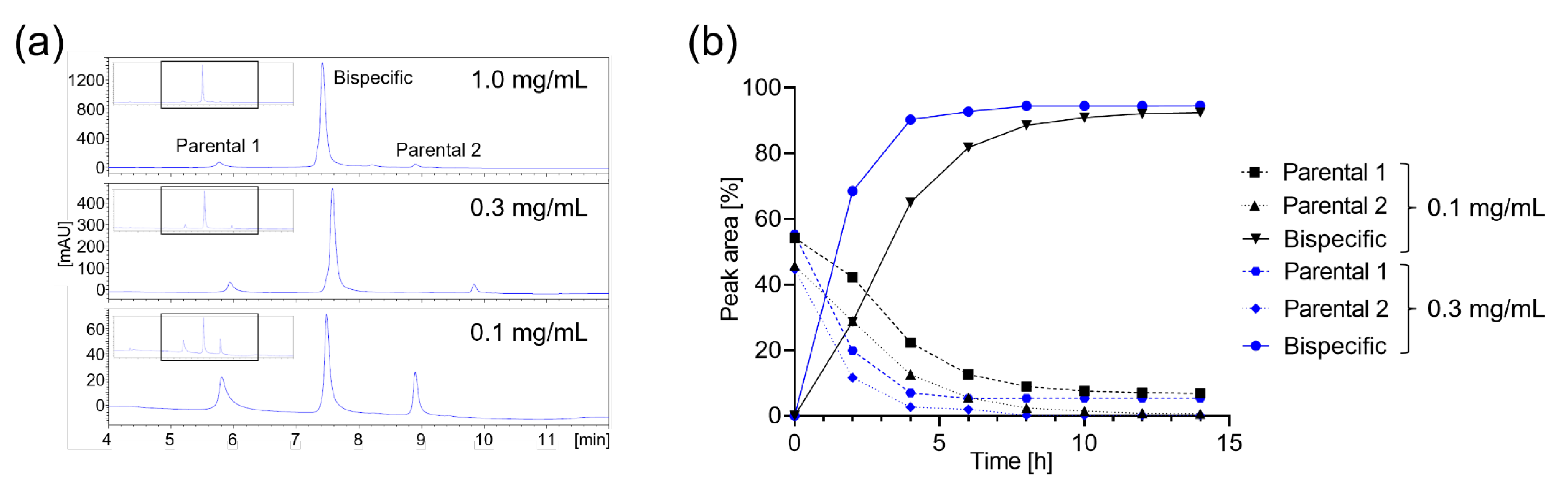 Ijms 25 02097 g002 Ijms 25 02097 g002
