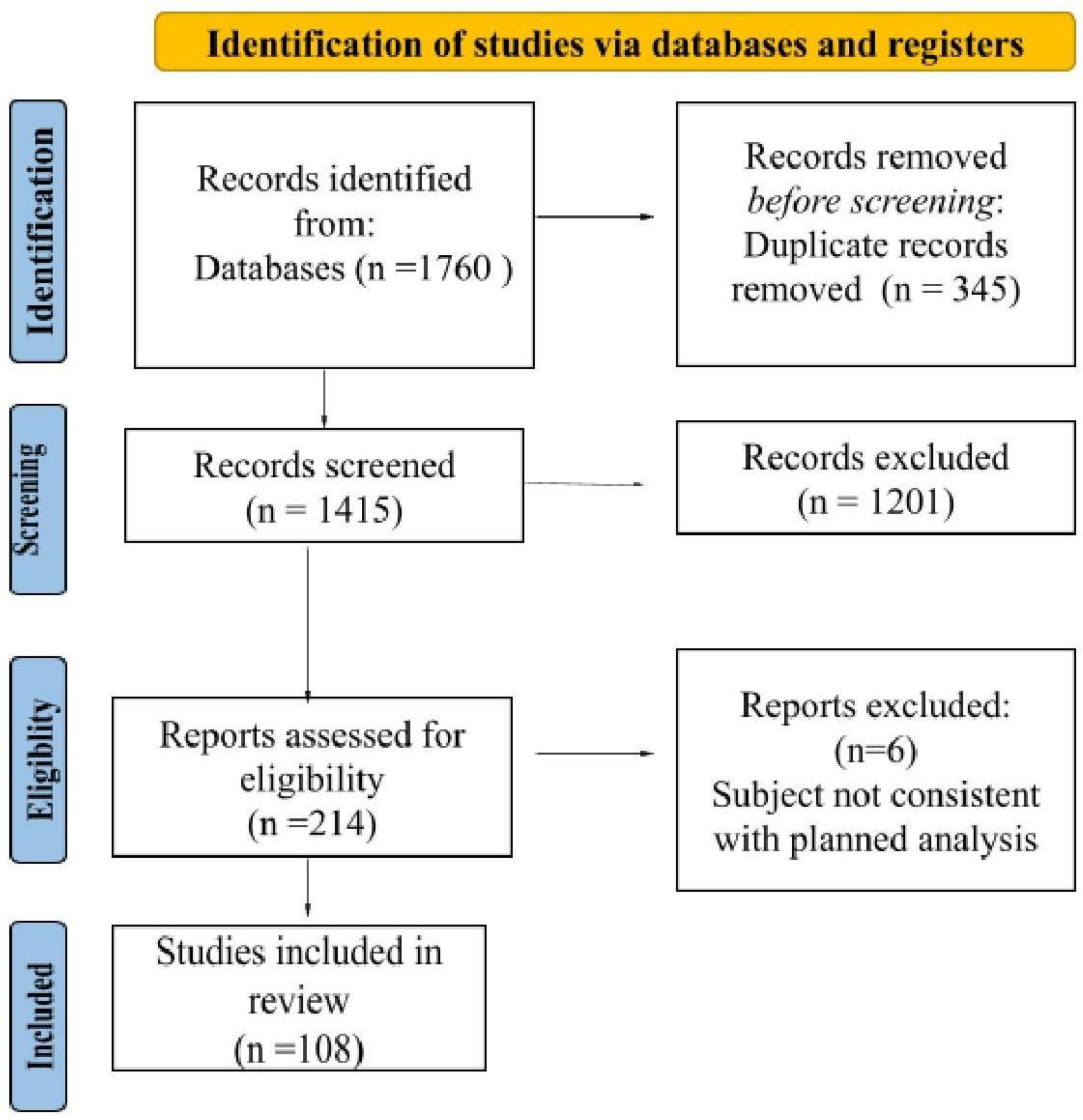 Ijms 25 02192 g001 Ijms 25 02192 g001