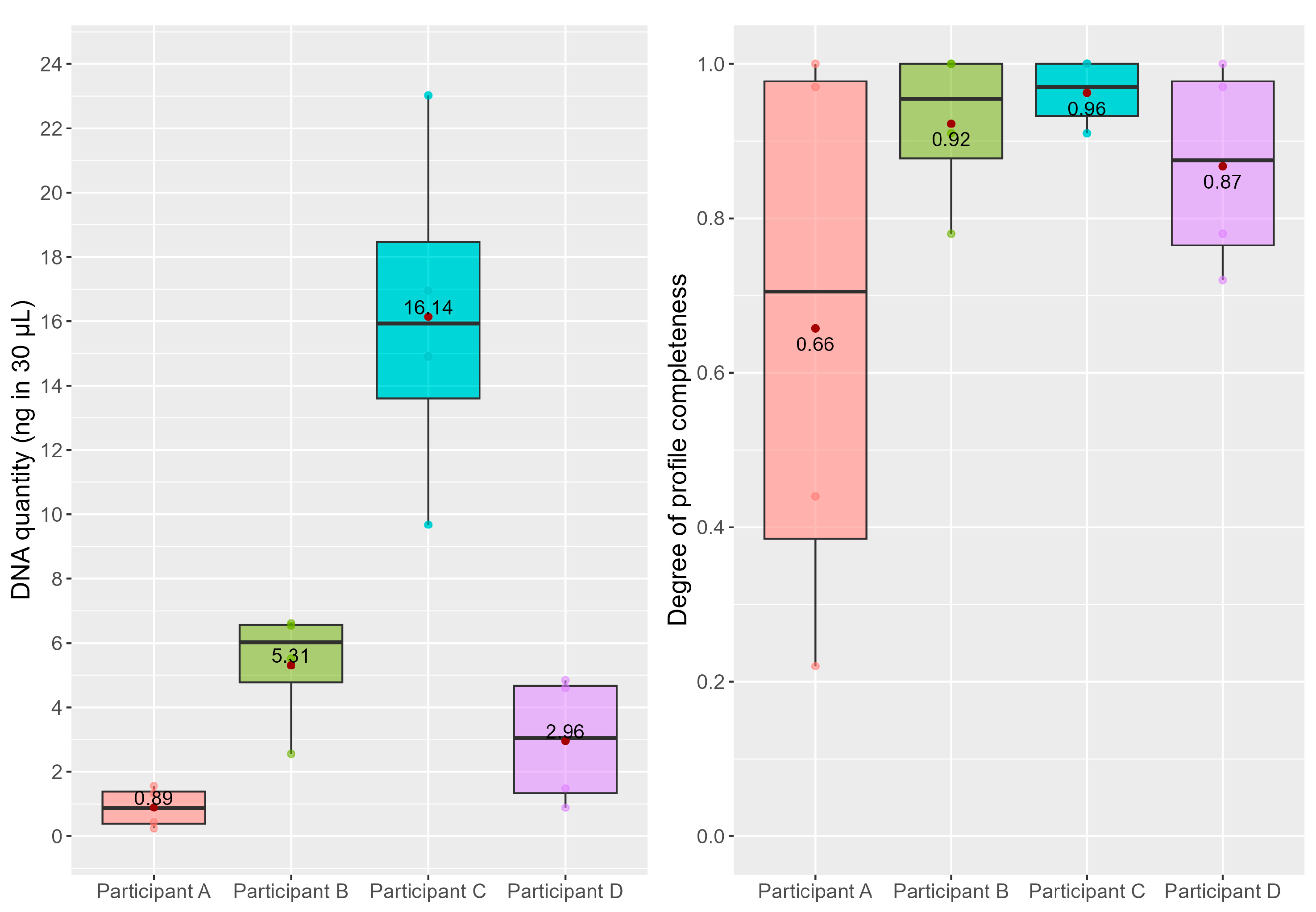 Ijms 25 02207 g001 Ijms 25 02207 g001