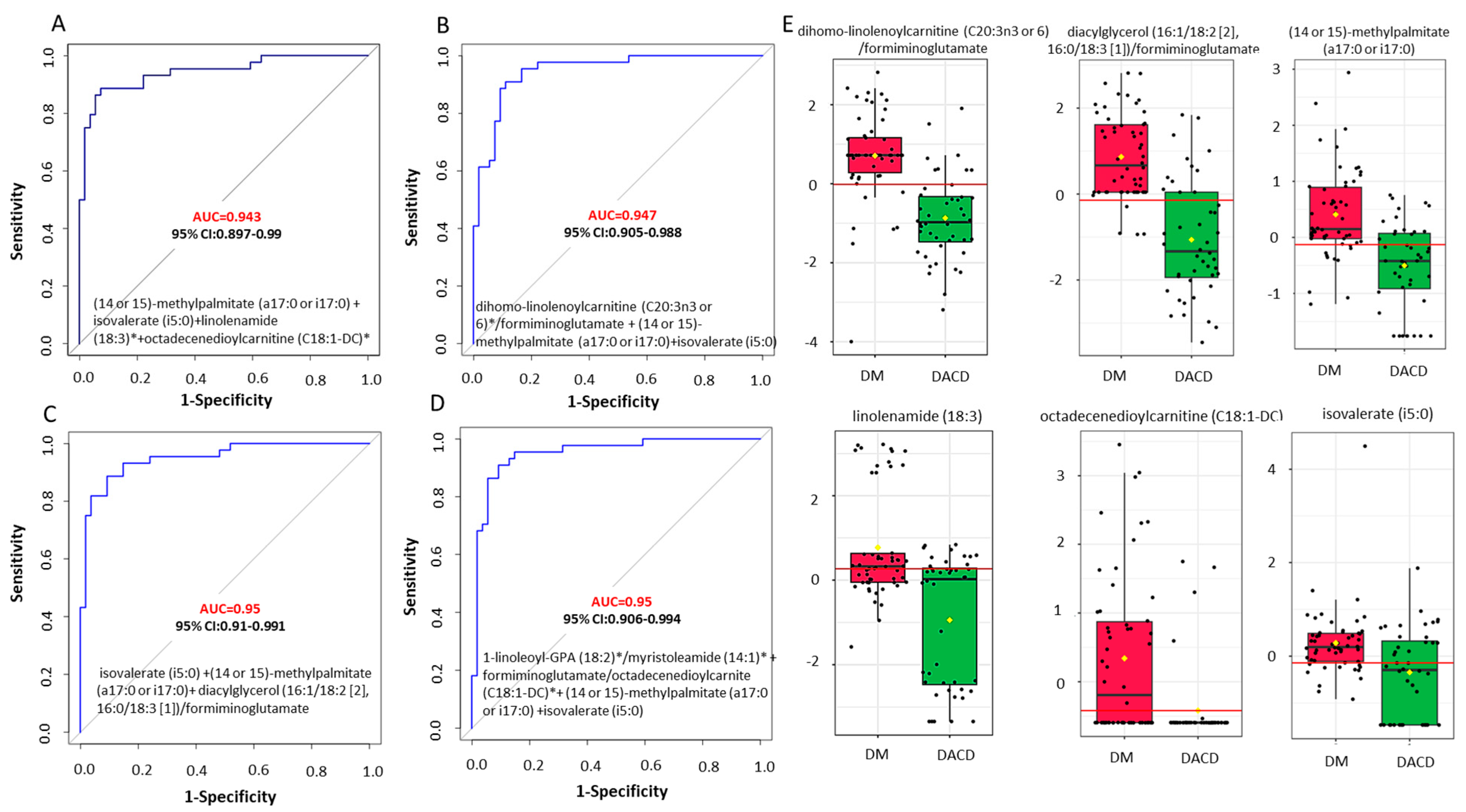 Ijms 25 02247 g004 Ijms 25 02247 g004