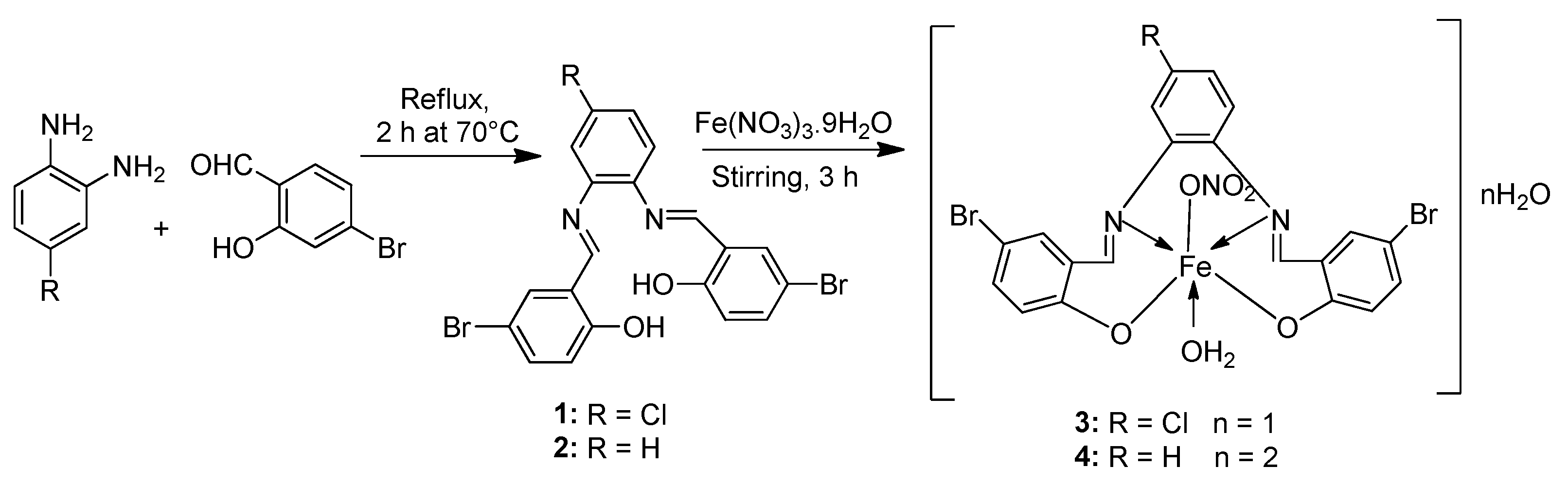 Ijms 25 02263 sch001