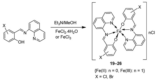 Iron–Imine Cocktail in Drug Development: A Contemporary Update Iron–Imine Cocktail in Drug Development: A Contemporary Update