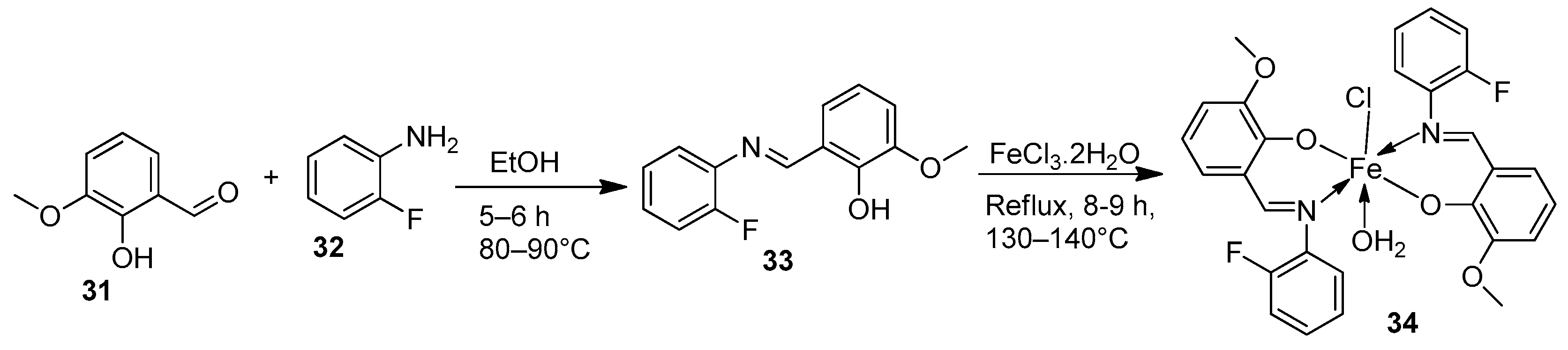 Ijms 25 02263 sch005