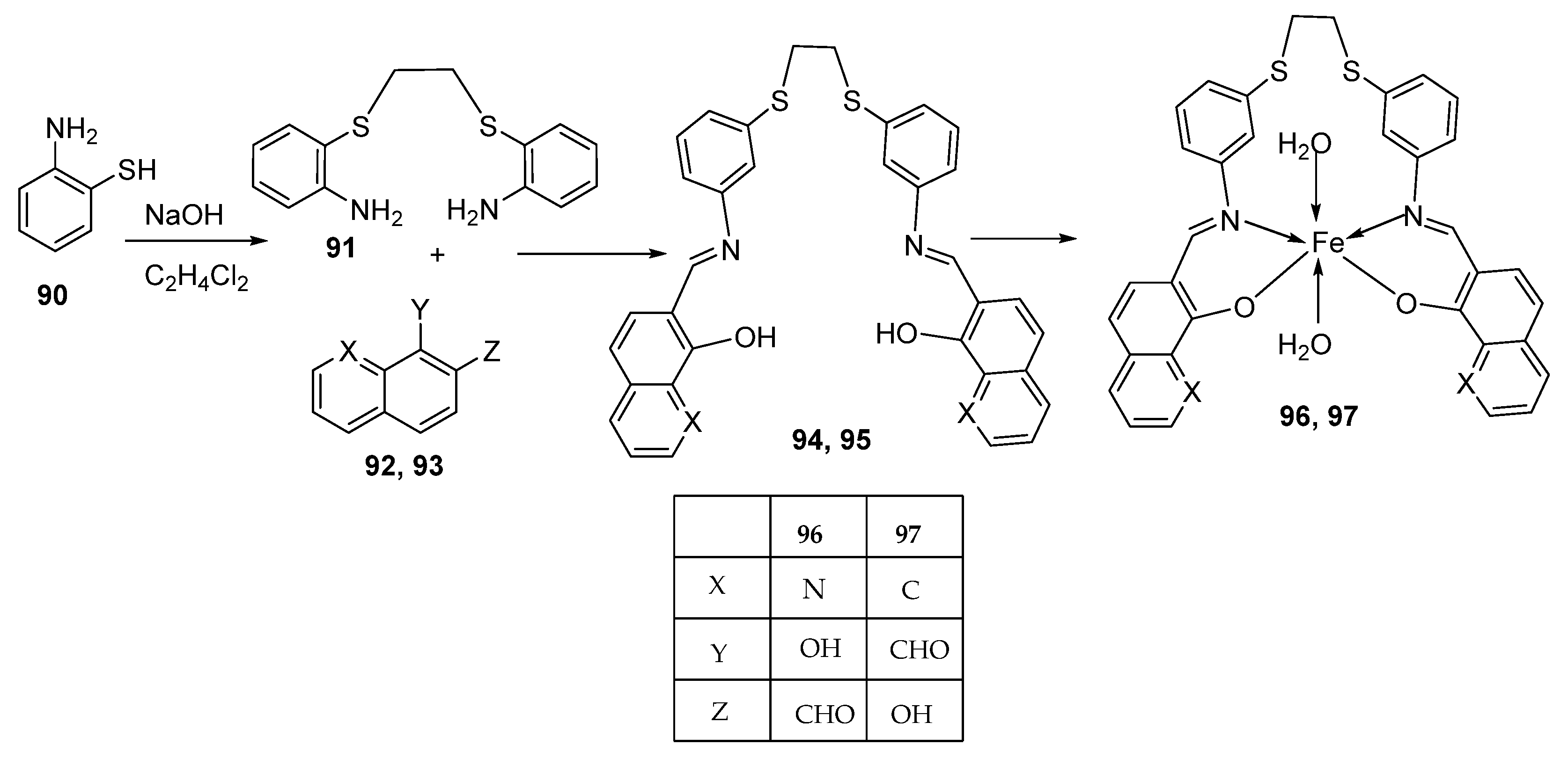 Ijms 25 02263 sch018