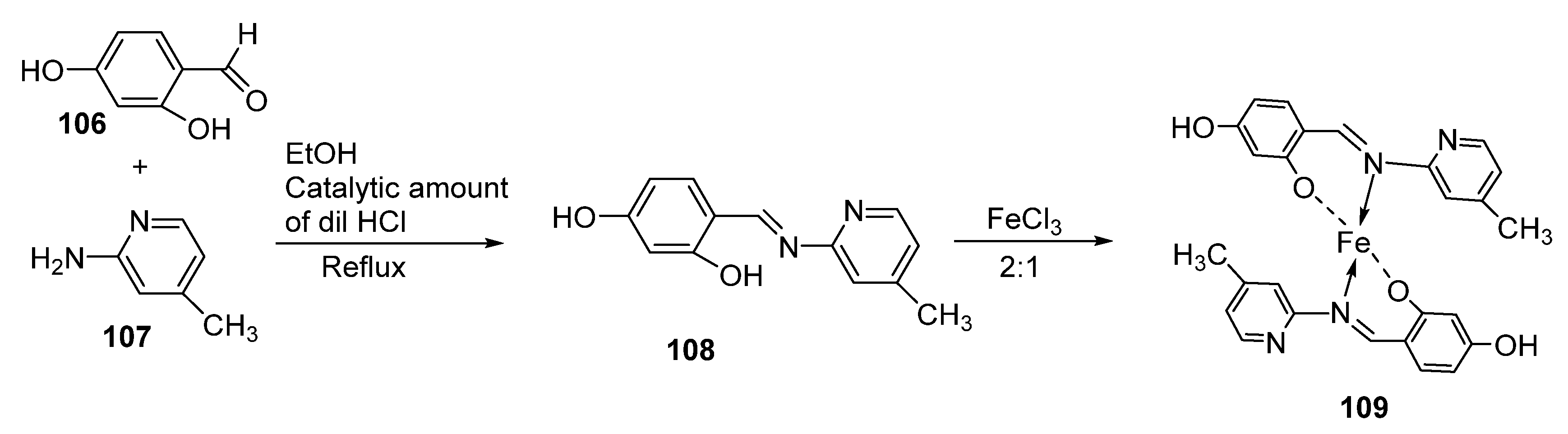 Ijms 25 02263 sch021