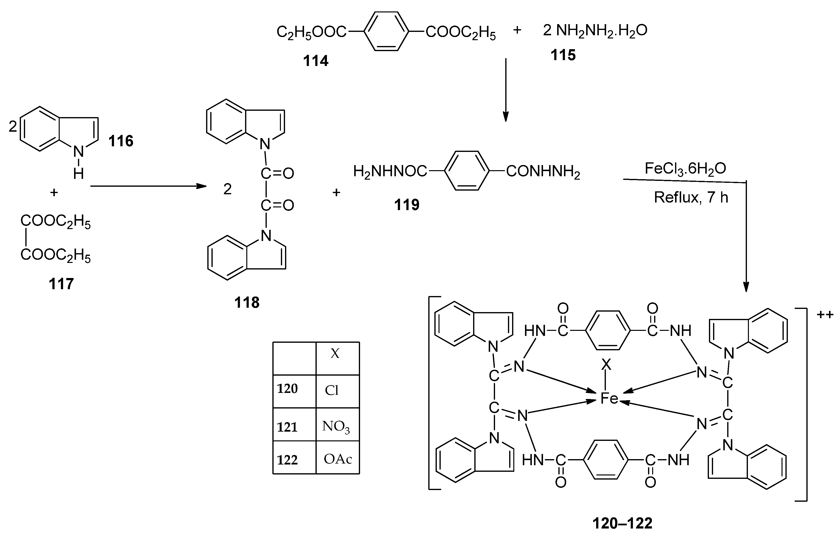 Ijms 25 02263 sch023