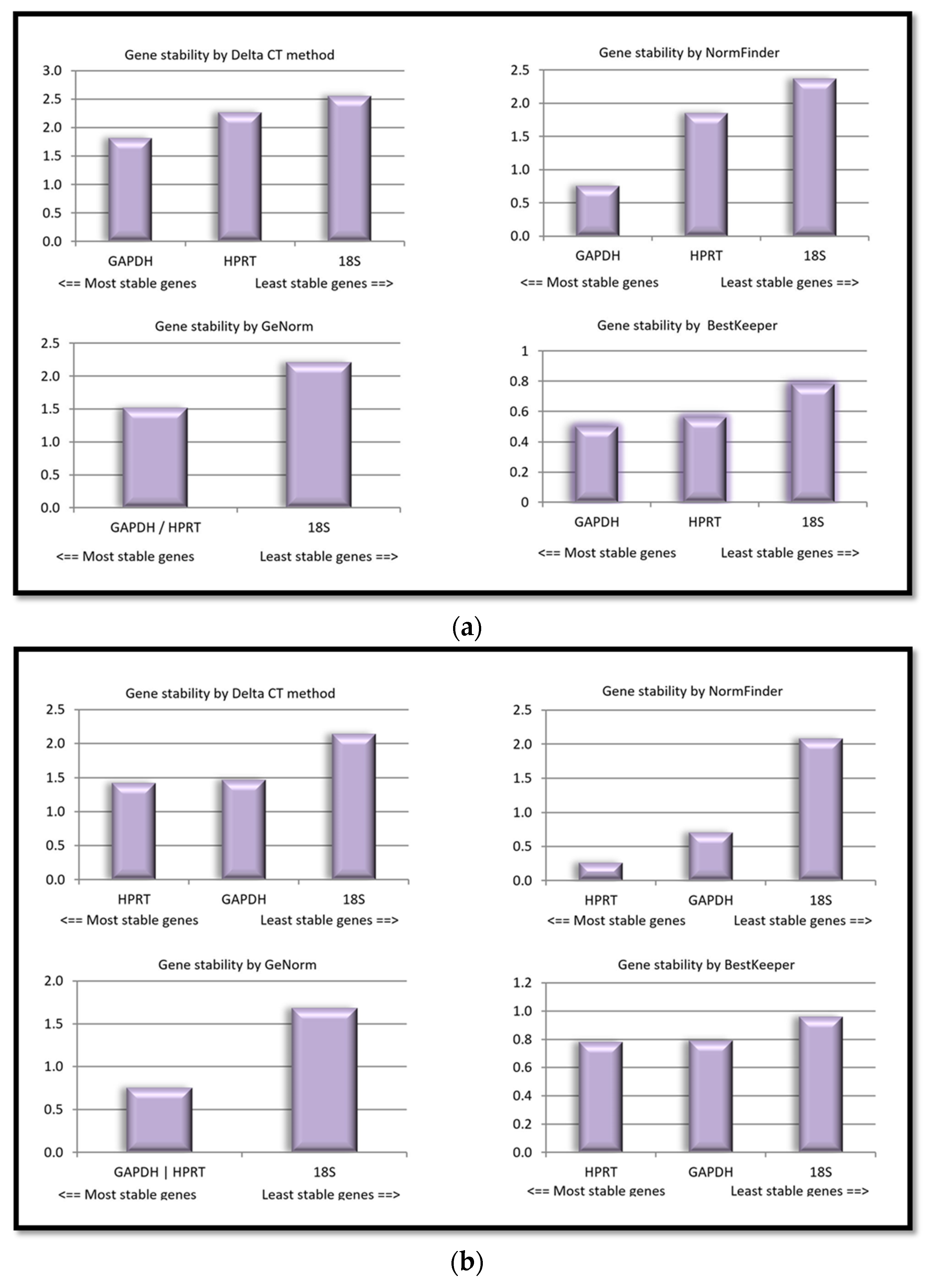 Ijms 25 02292 g002 Ijms 25 02292 g002