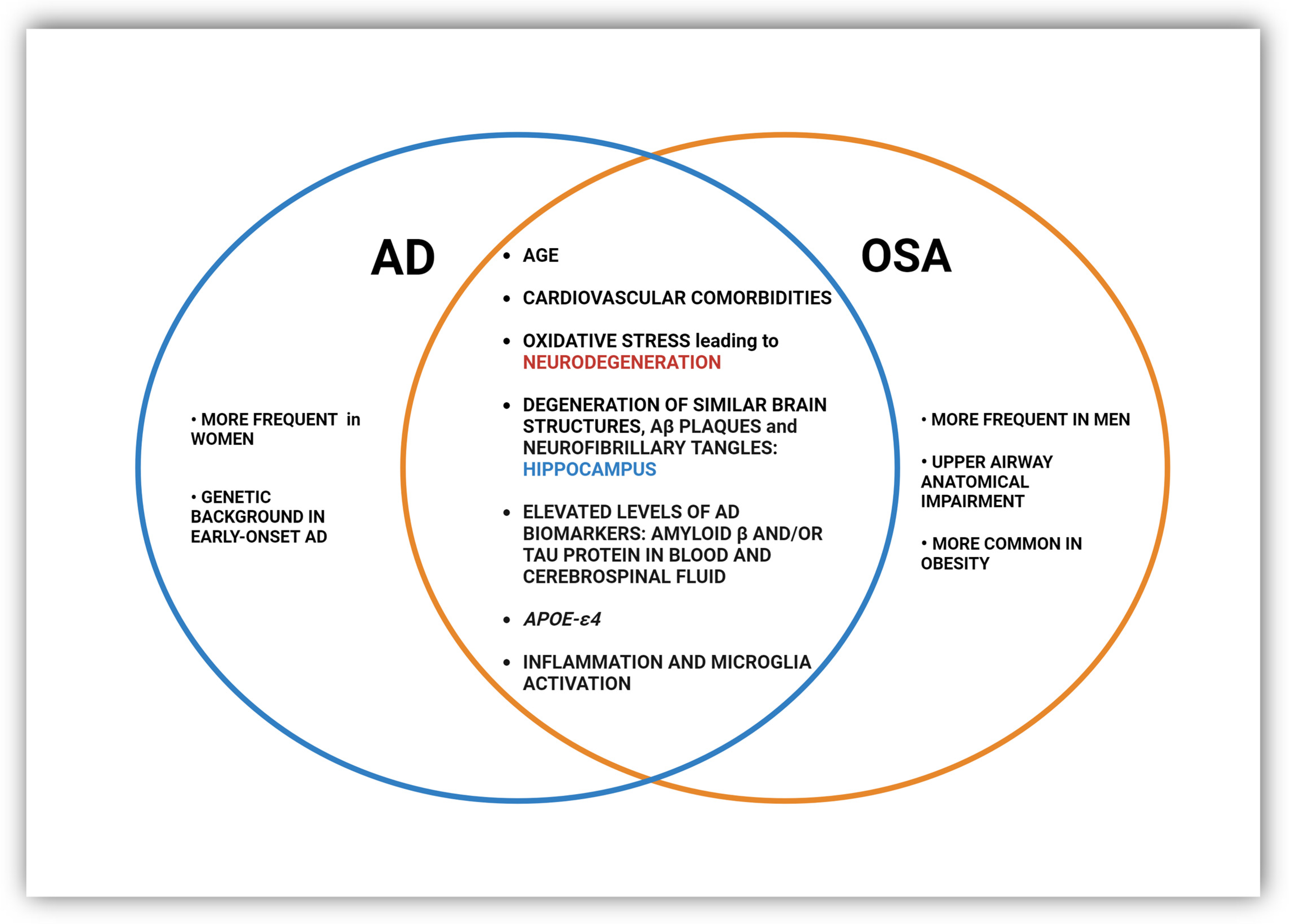 Ijms 25 02327 g002 Ijms 25 02327 g002