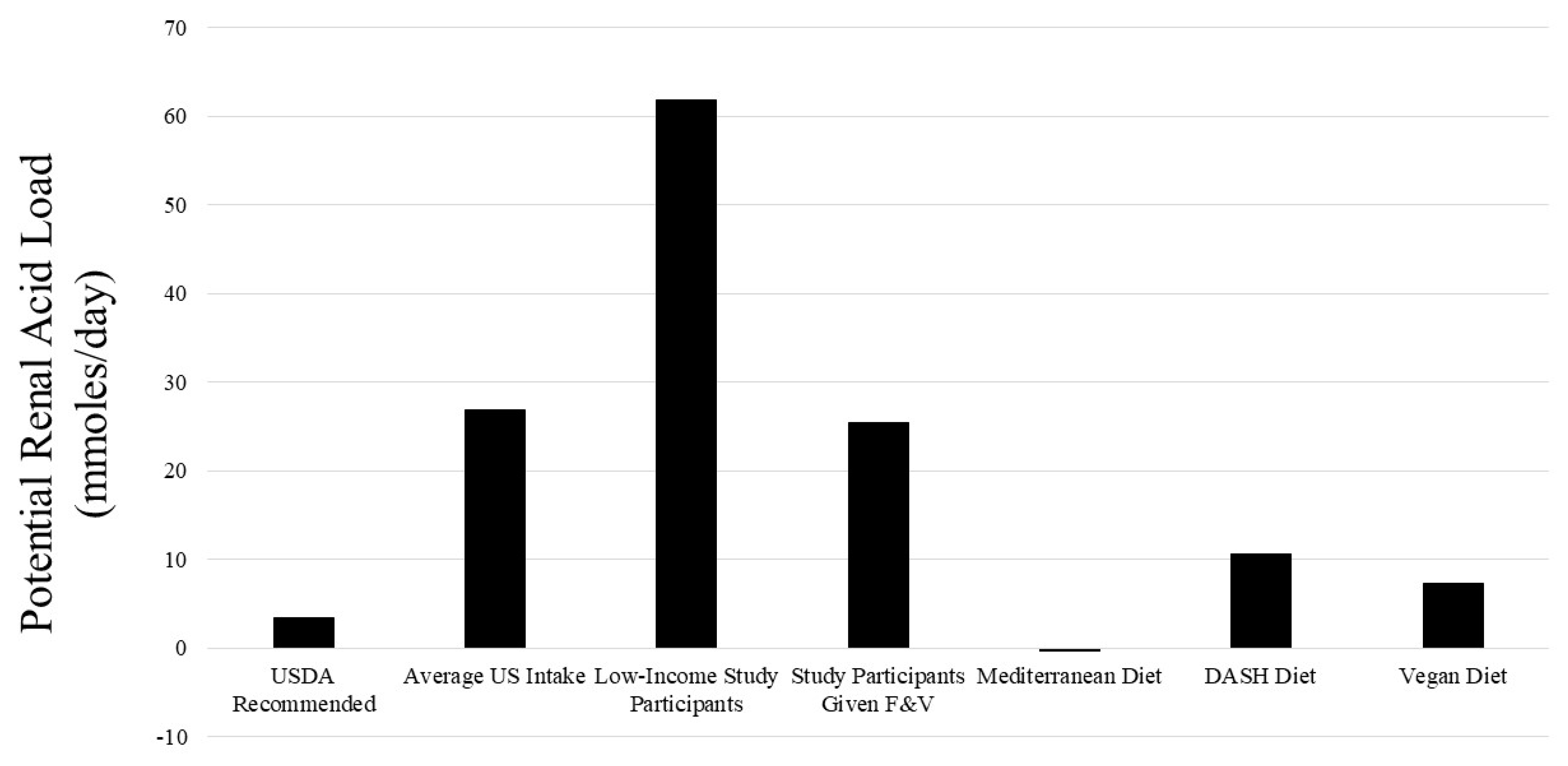 Ijms 25 02336 g002 Ijms 25 02336 g002