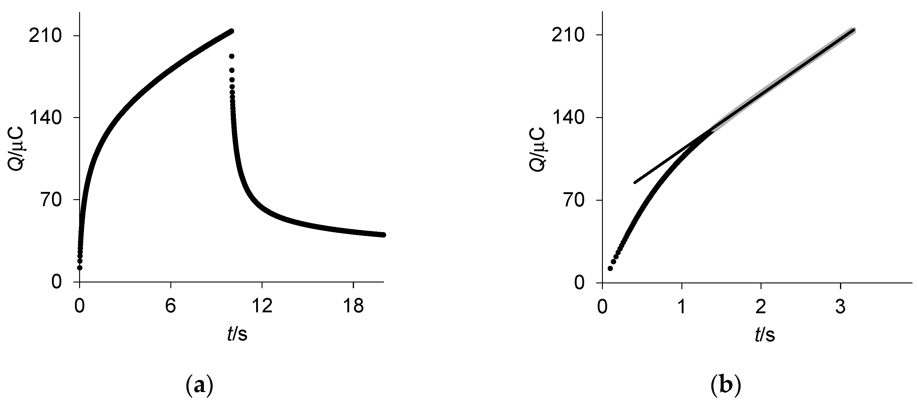 Ijms 25 02348 g003 Ijms 25 02348 g003