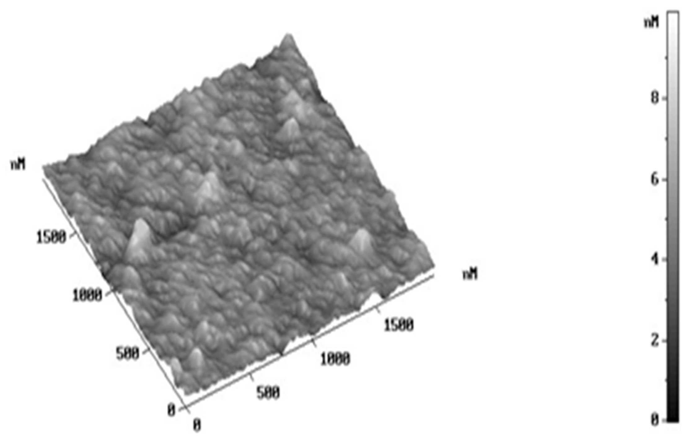 Ijms 25 02348 g008 Ijms 25 02348 g008