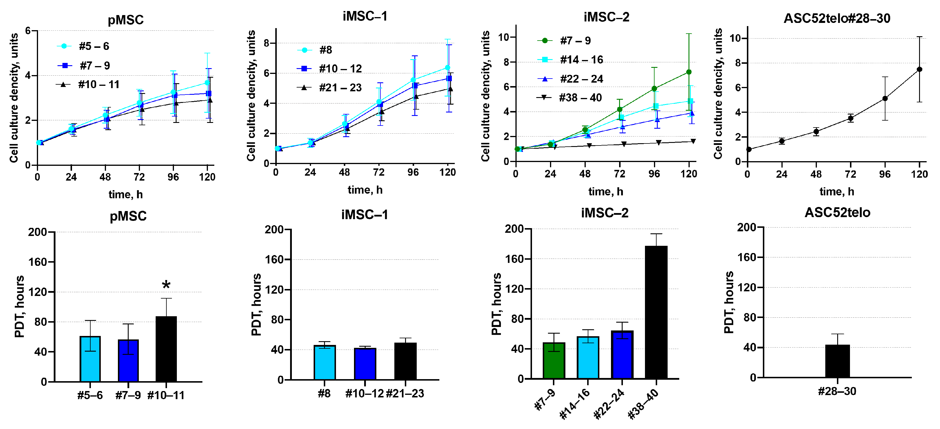 Ijms 25 02421 g002 Ijms 25 02421 g002