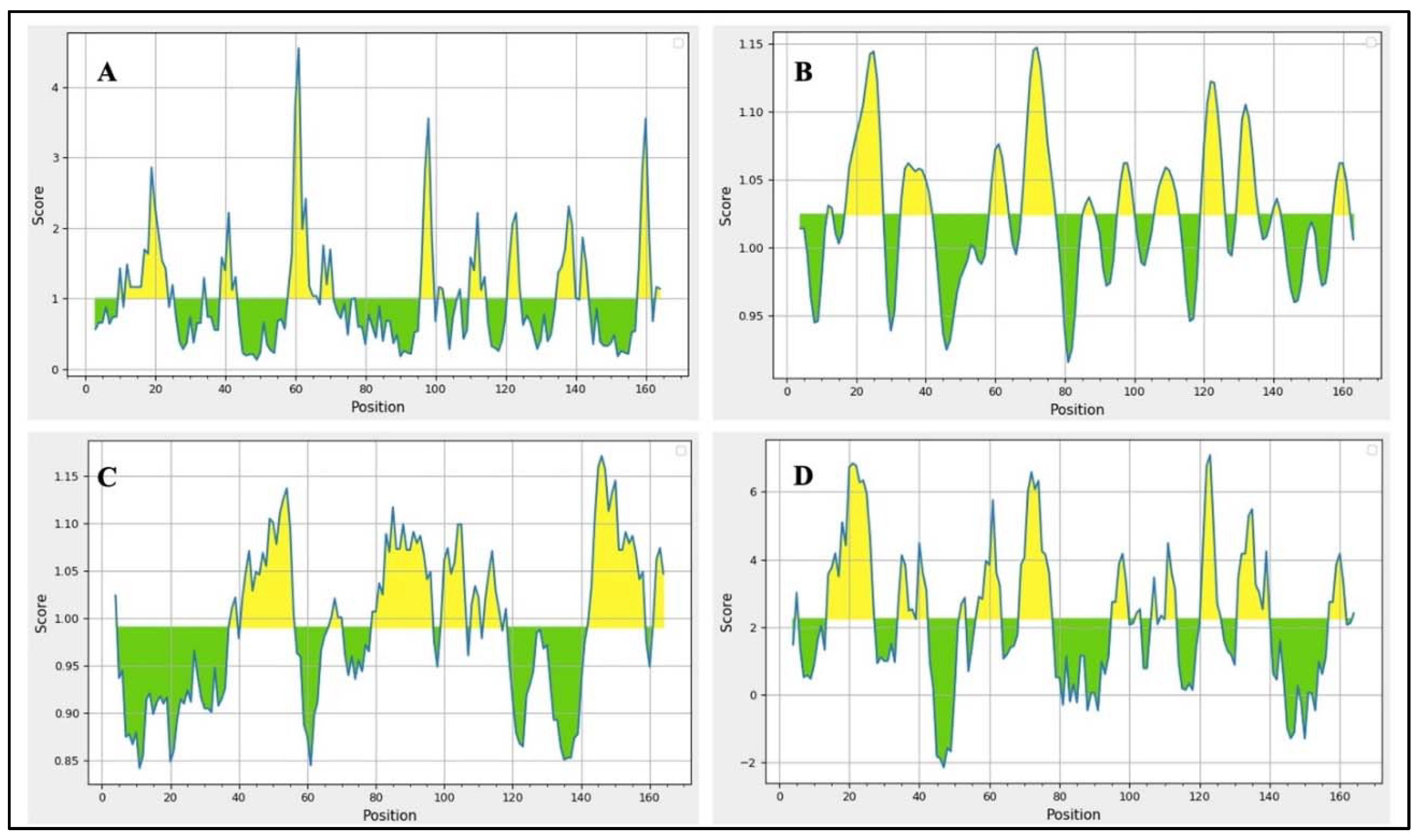 Ijms 25 02432 g001 Ijms 25 02432 g001