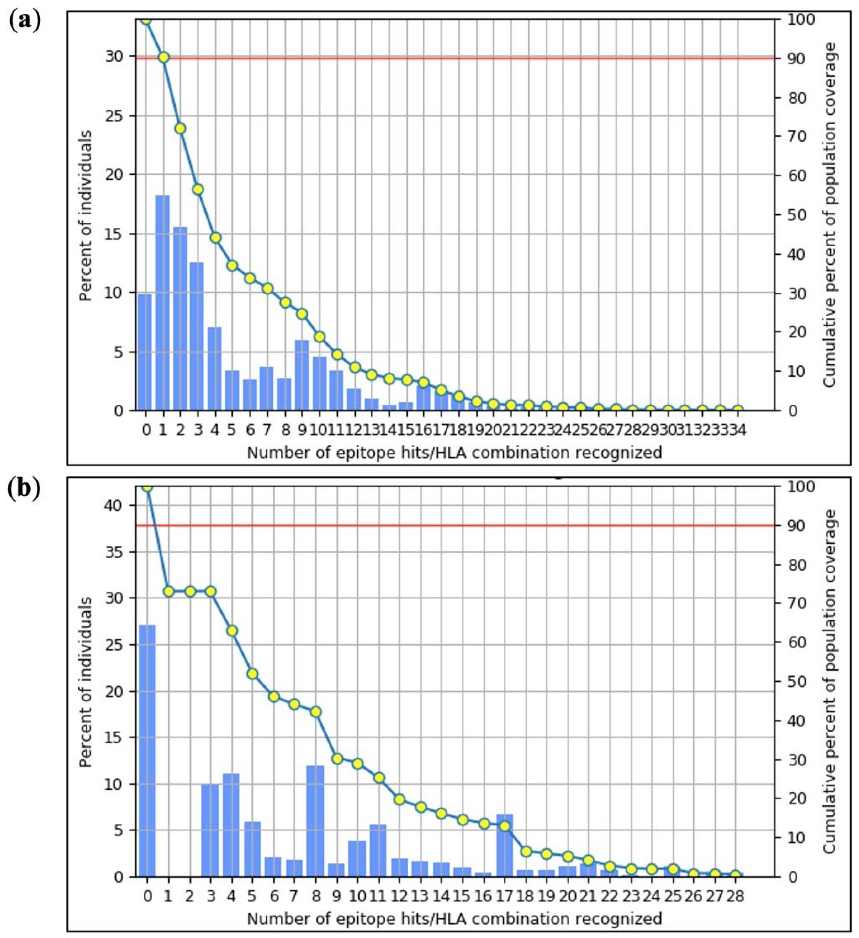 Ijms 25 02432 g003 Ijms 25 02432 g003