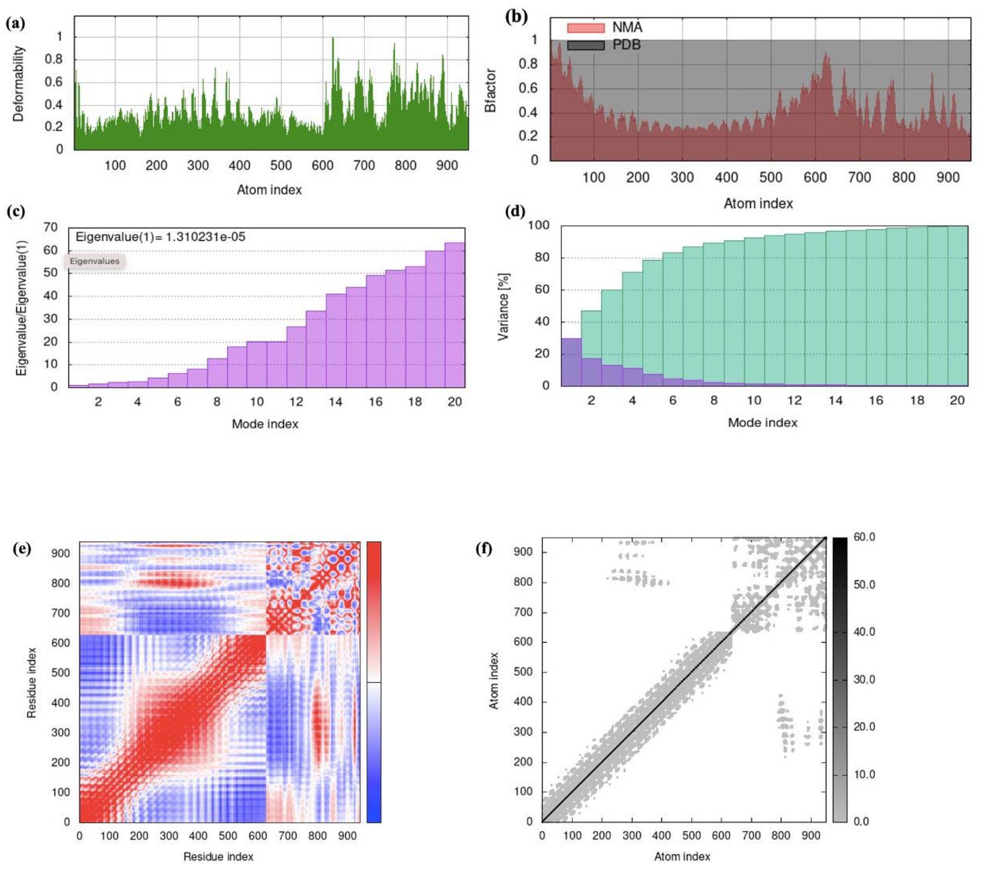 Ijms 25 02432 g014 Ijms 25 02432 g014