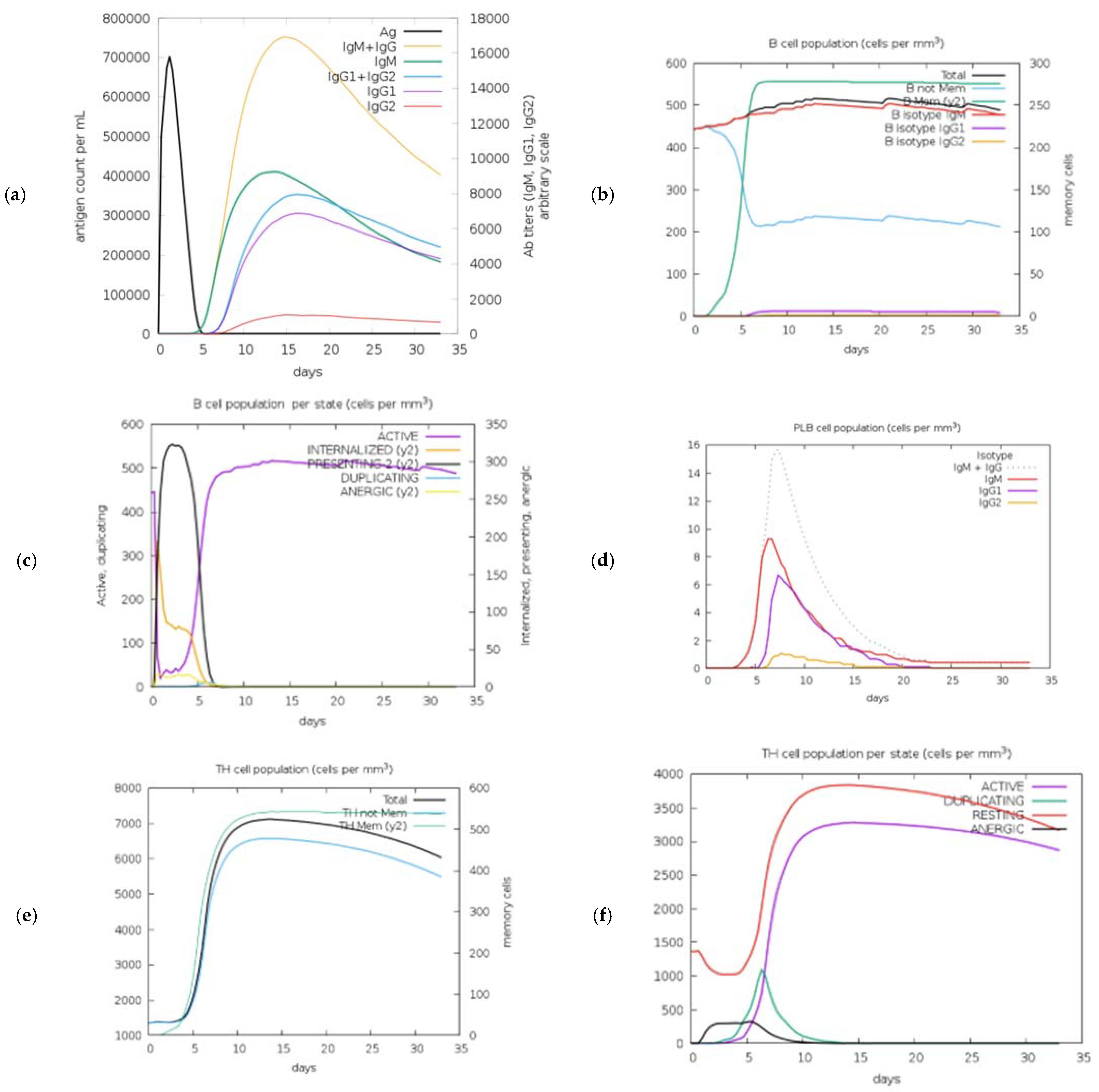 Ijms 25 02432 g016a Ijms 25 02432 g016a