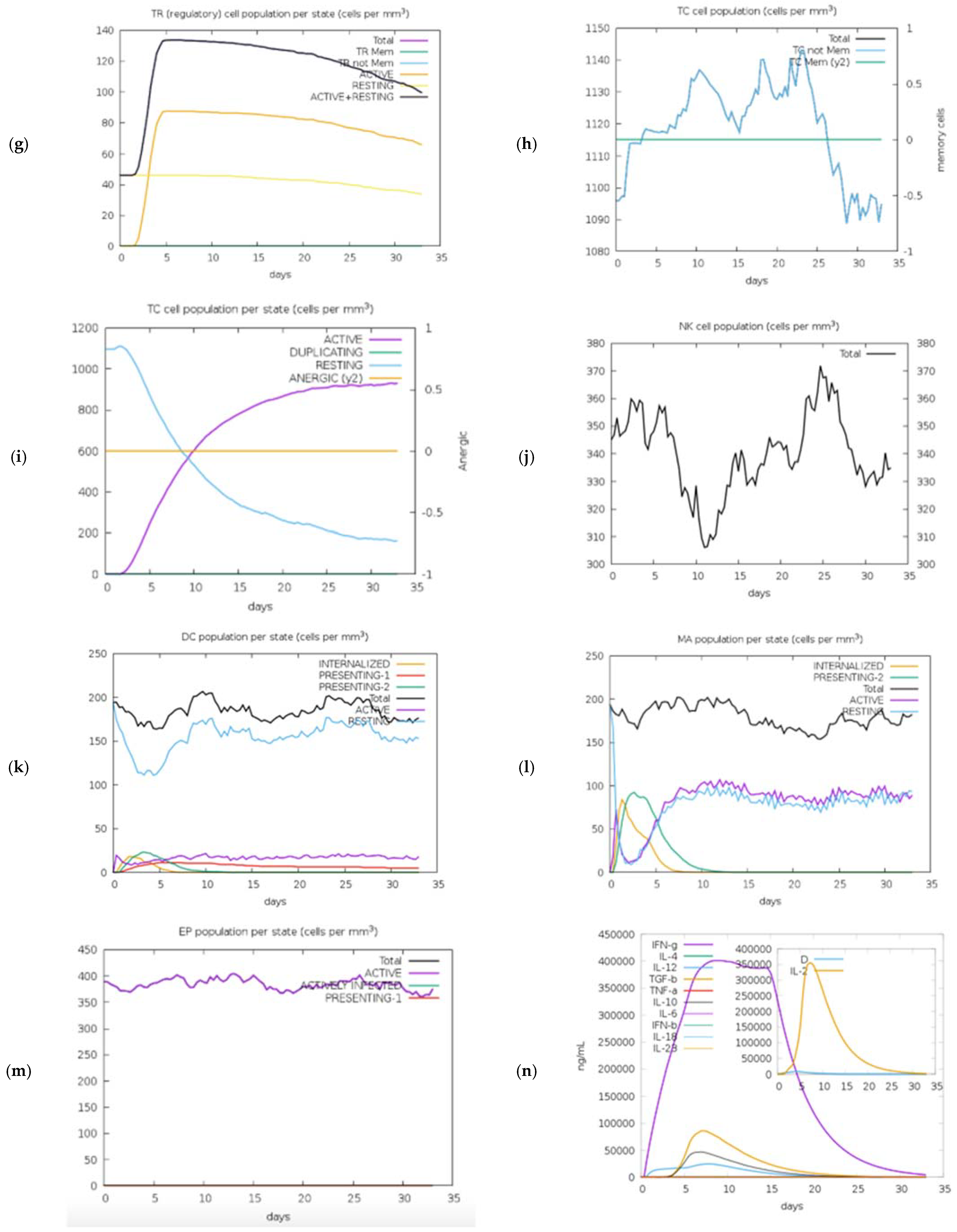 Ijms 25 02432 g016b Ijms 25 02432 g016b