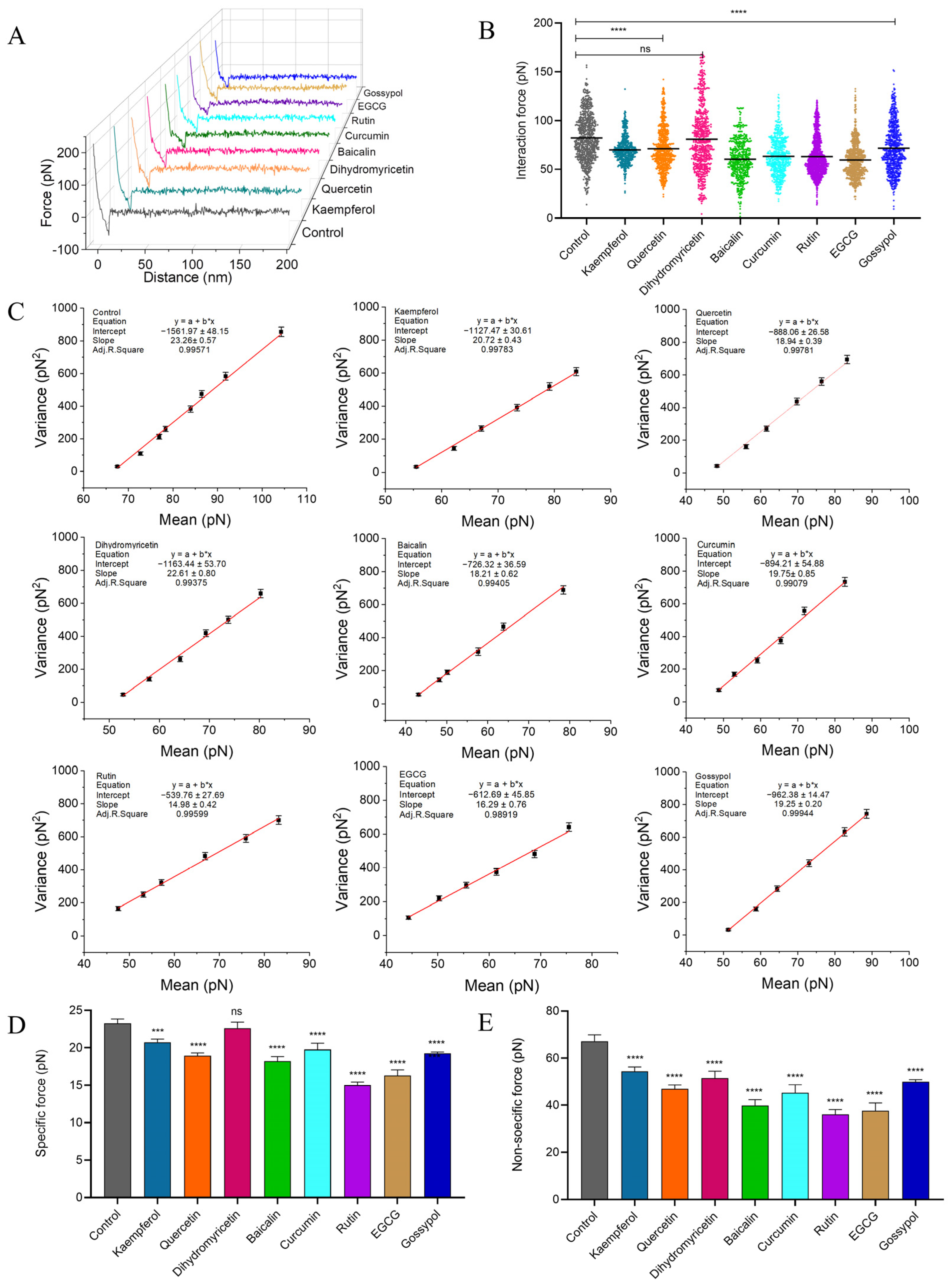 Ijms 25 02474 g002 Ijms 25 02474 g002