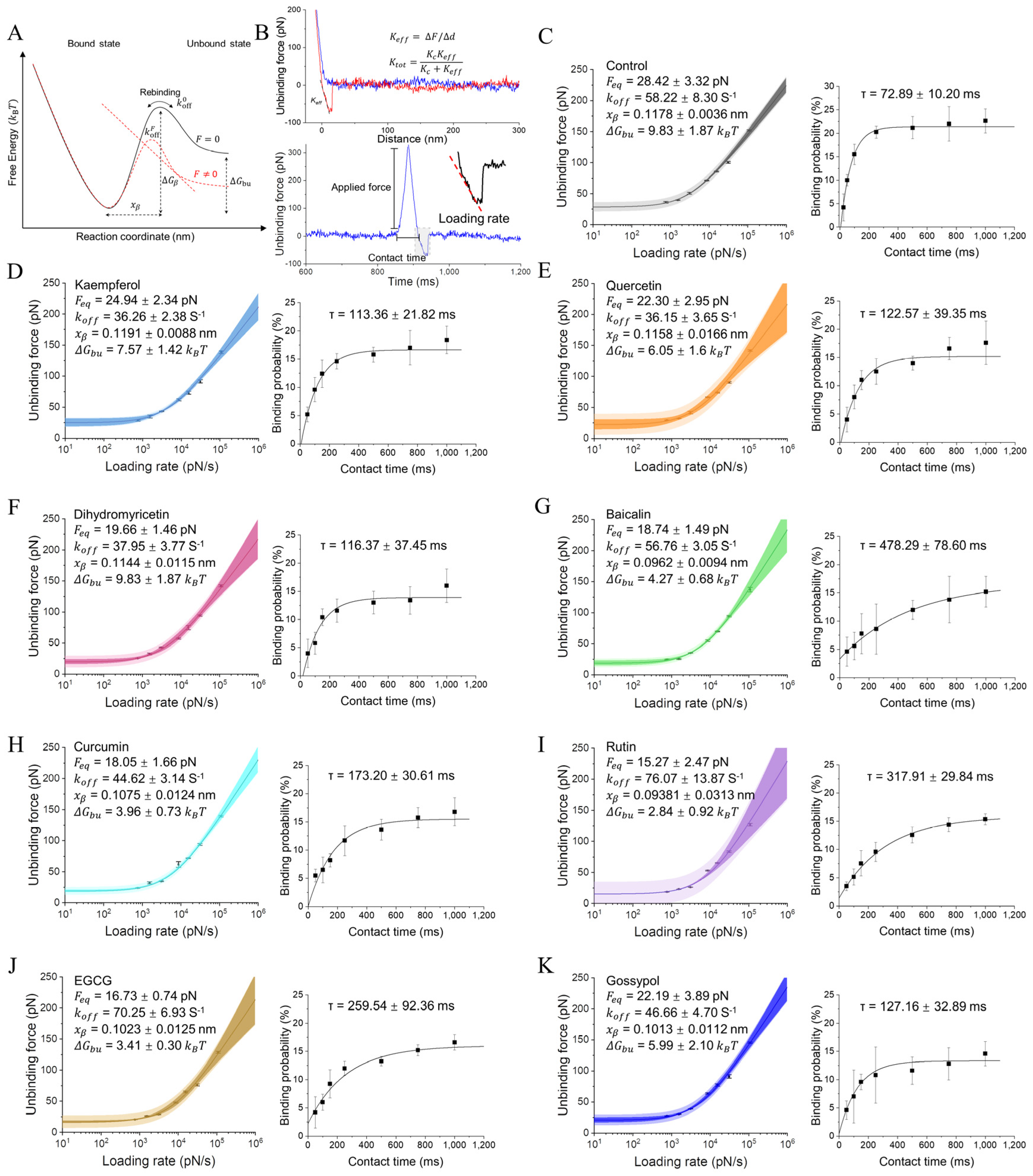 Ijms 25 02474 g003 Ijms 25 02474 g003
