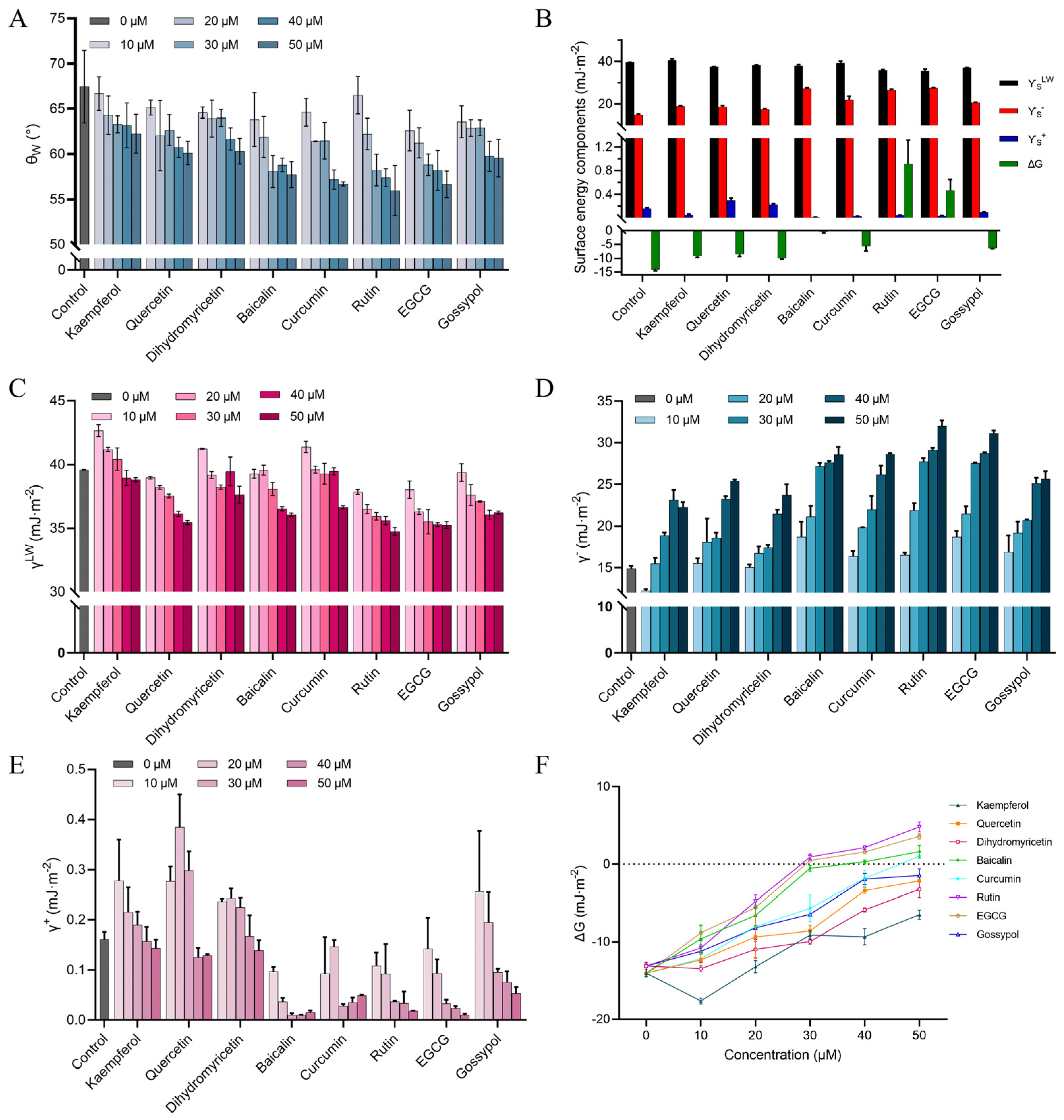 Ijms 25 02474 g004 Ijms 25 02474 g004