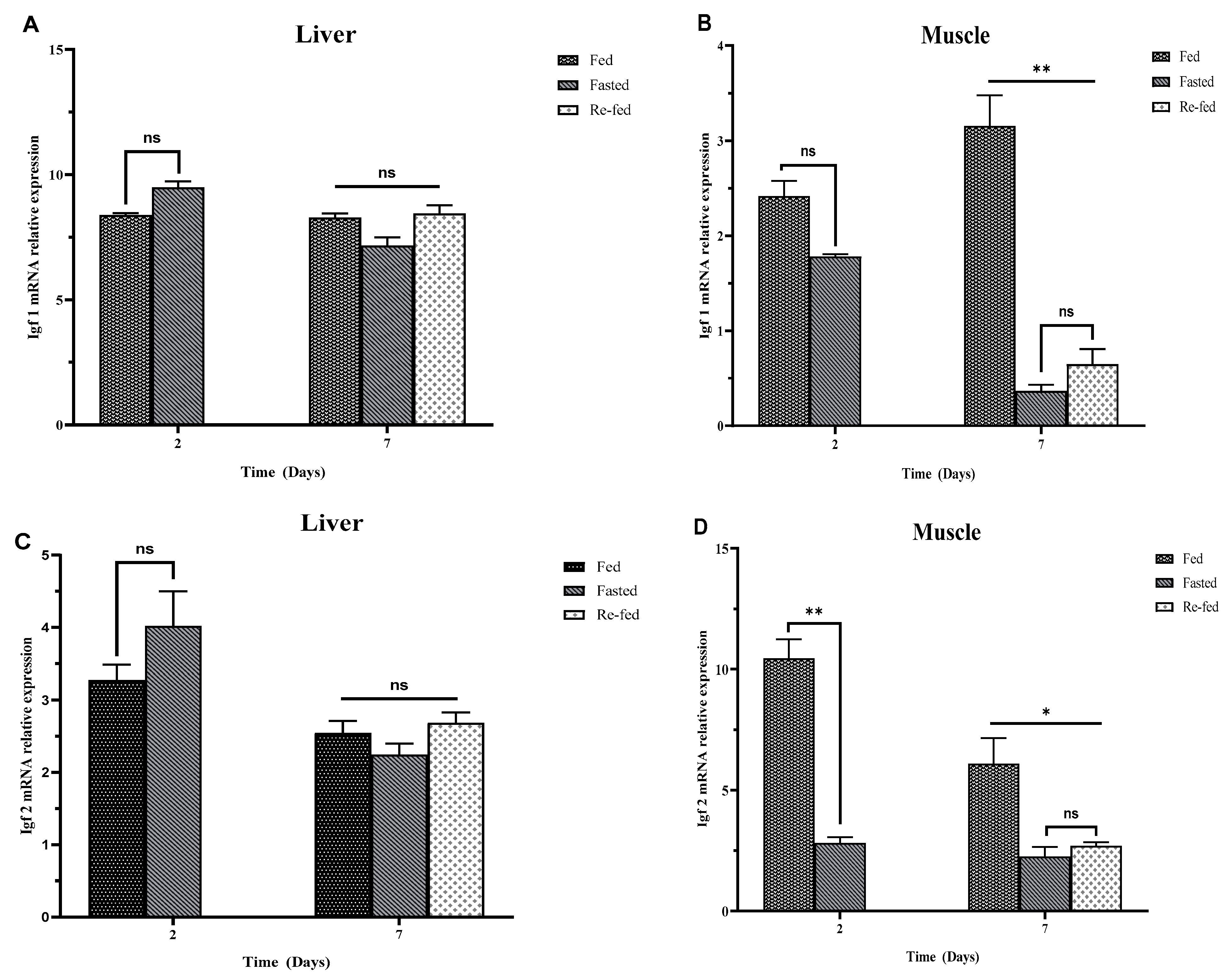 Ijms 25 02499 g005 Ijms 25 02499 g005